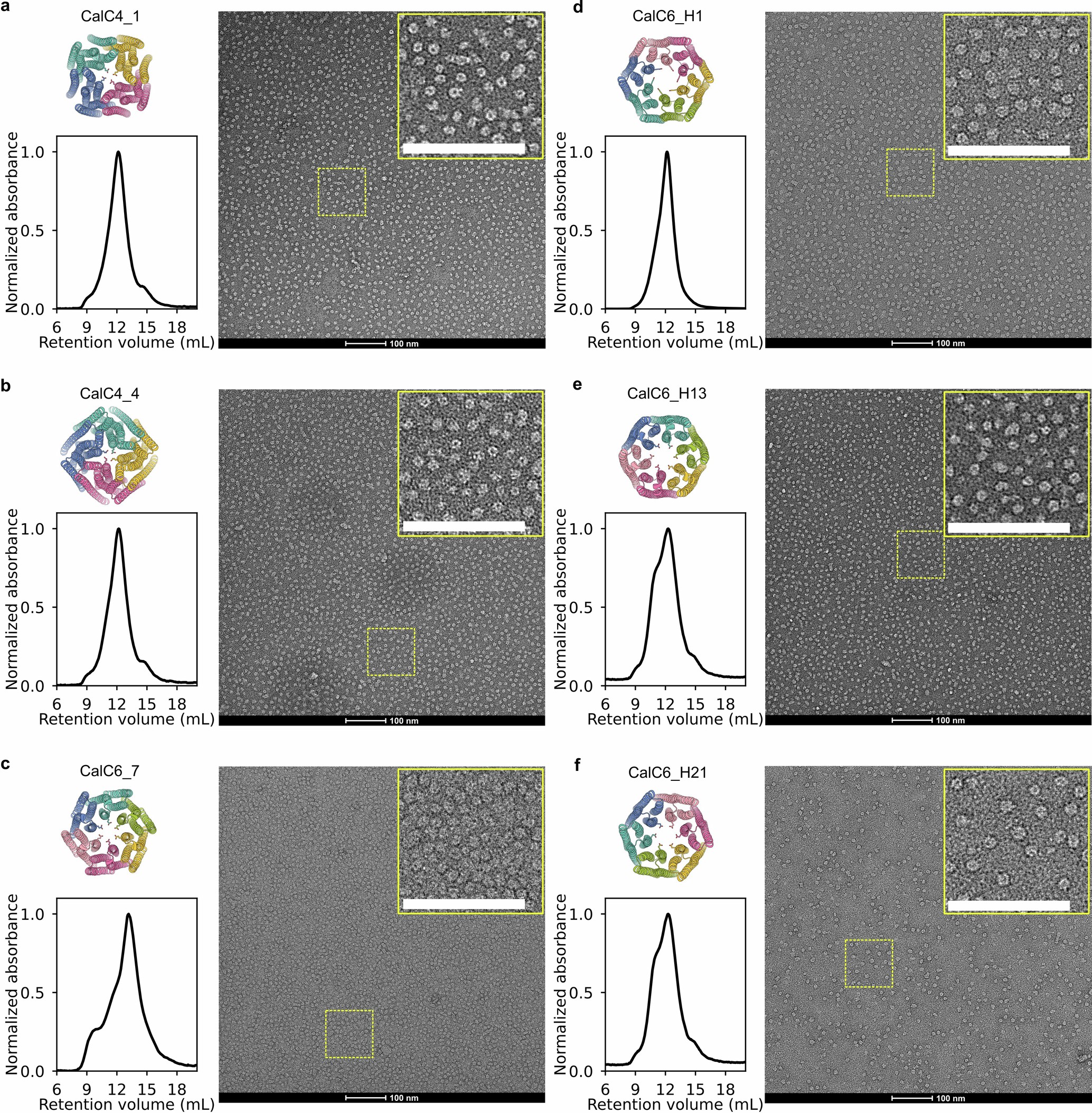 Extended Data Fig. 3