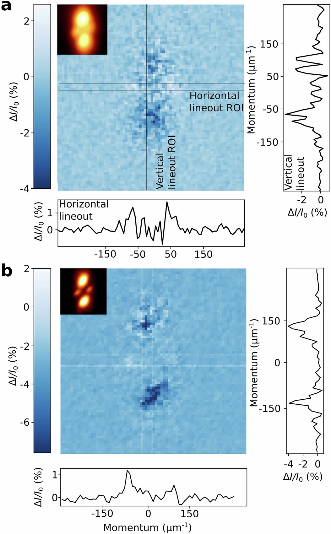 Extended Data Fig. 1