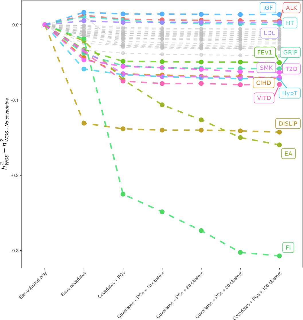 Extended Data Fig. 1