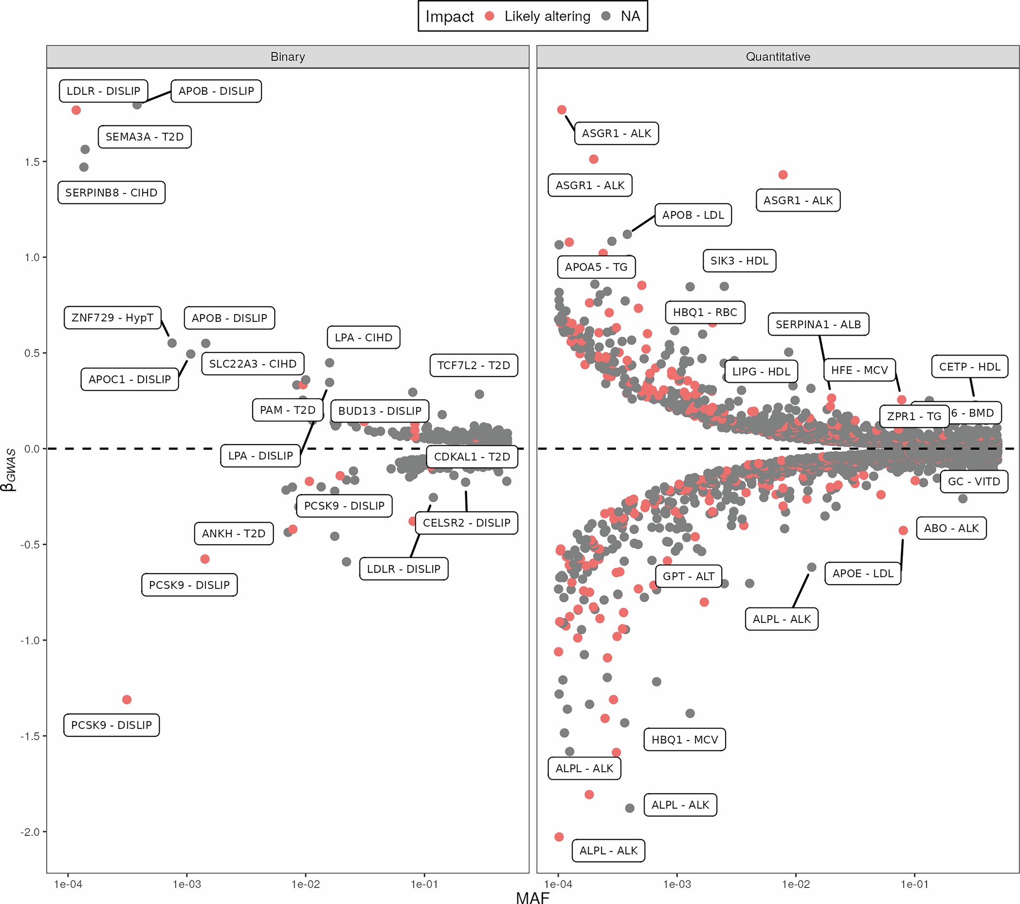 Extended Data Fig. 4
