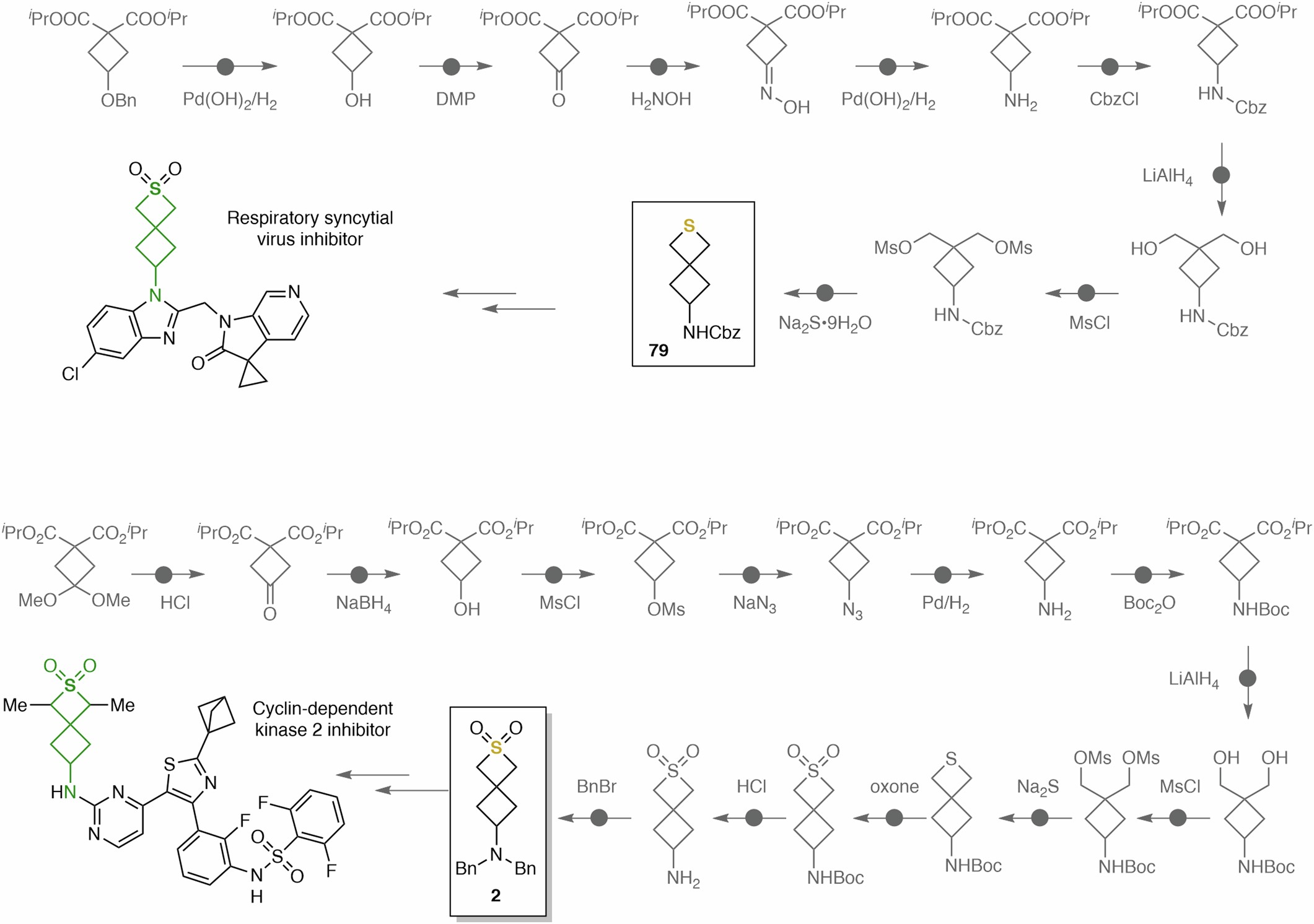 Extended Data Fig. 3: Previously reported synthetic routes to advanced drug intermediates.
