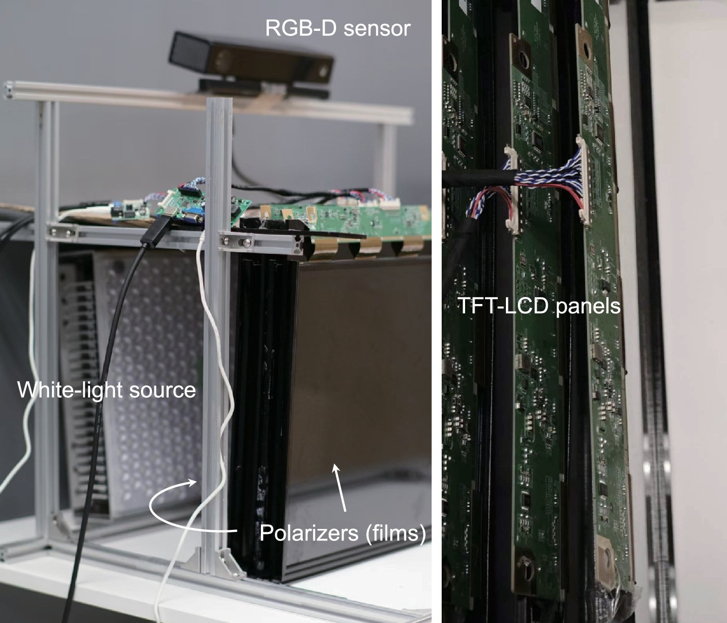 Extended Data Fig. 7: The physical device of autostereoscopic display prototype.