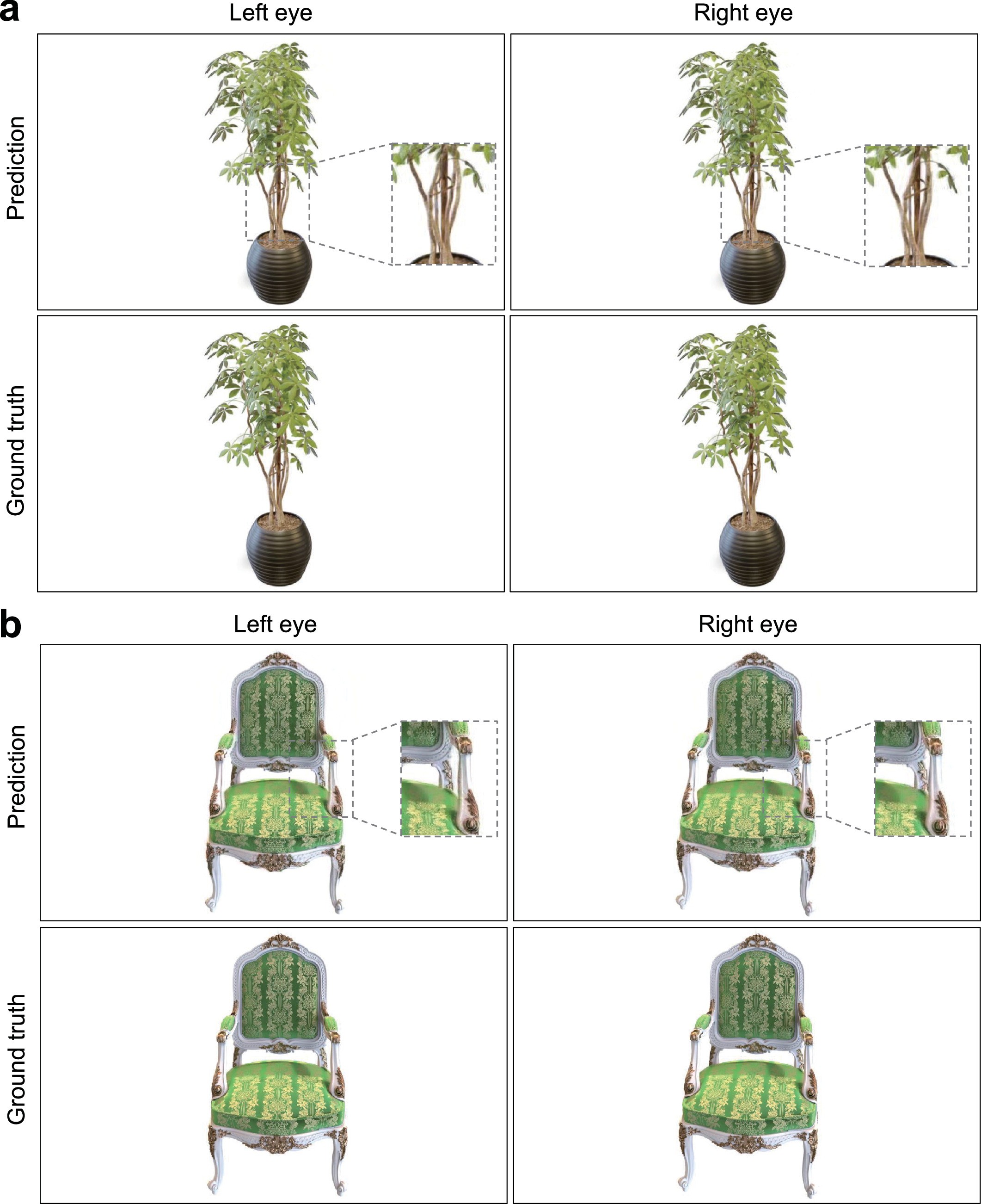 Extended Data Fig. 4