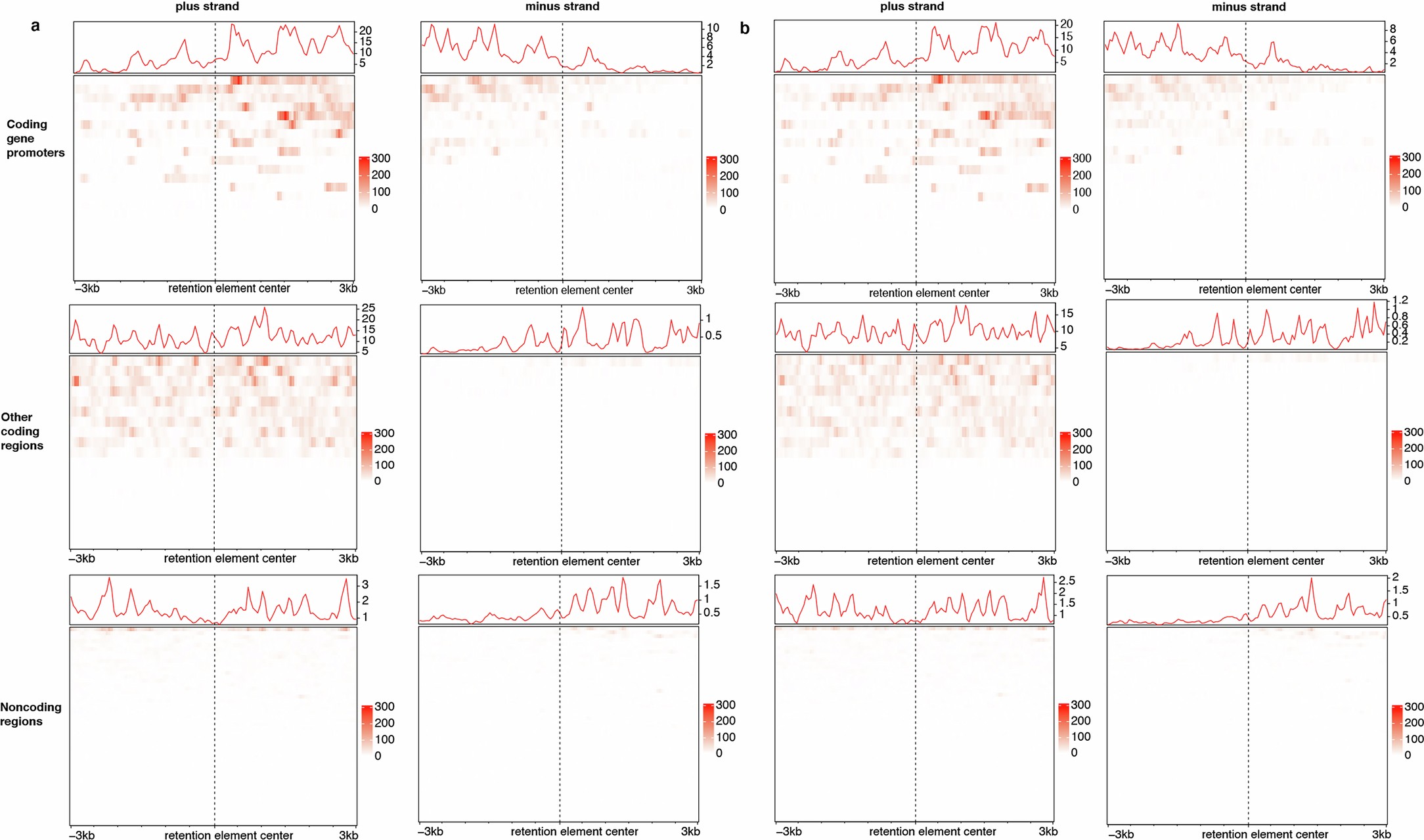 Extended Data Fig. 4