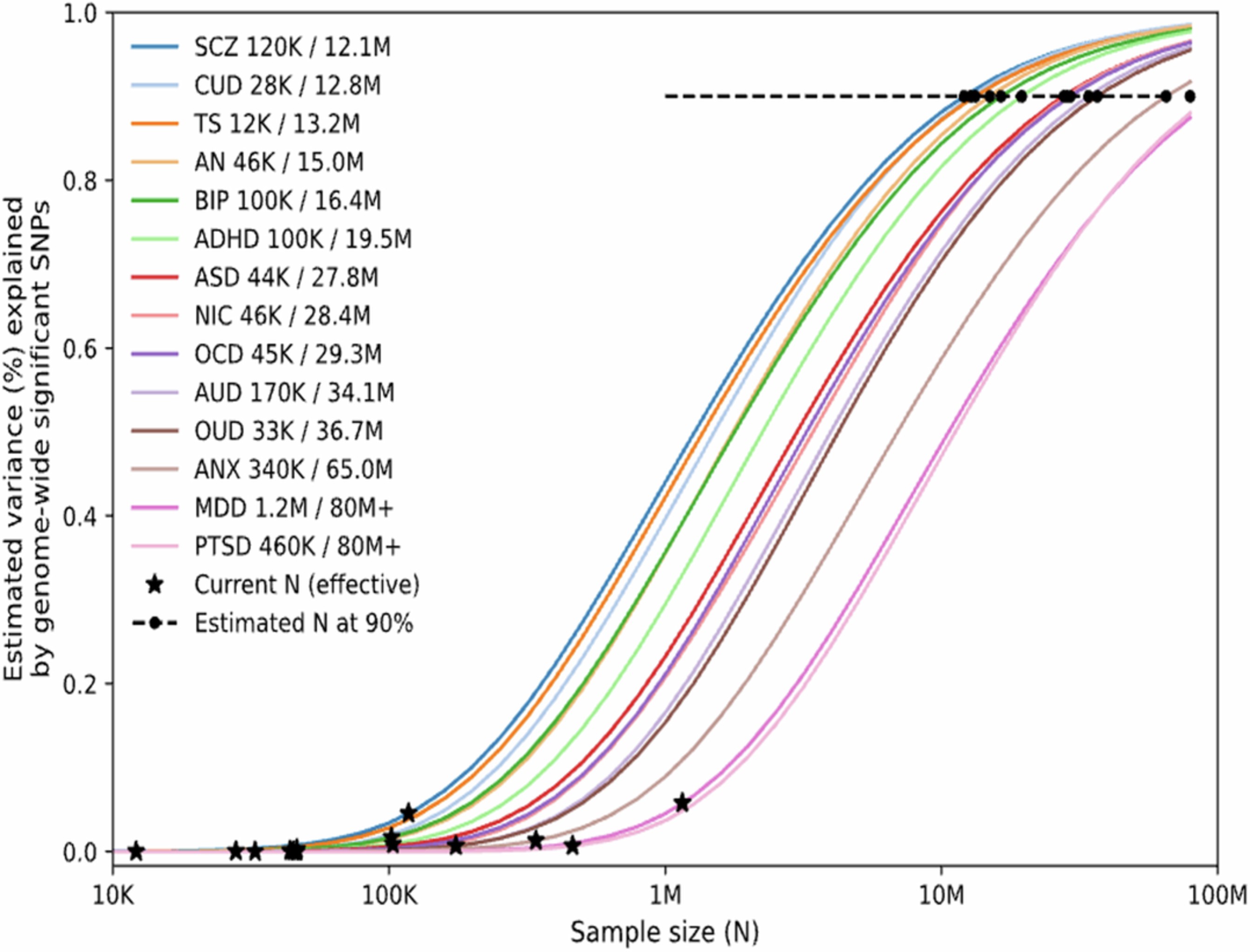 Extended Data Fig. 1