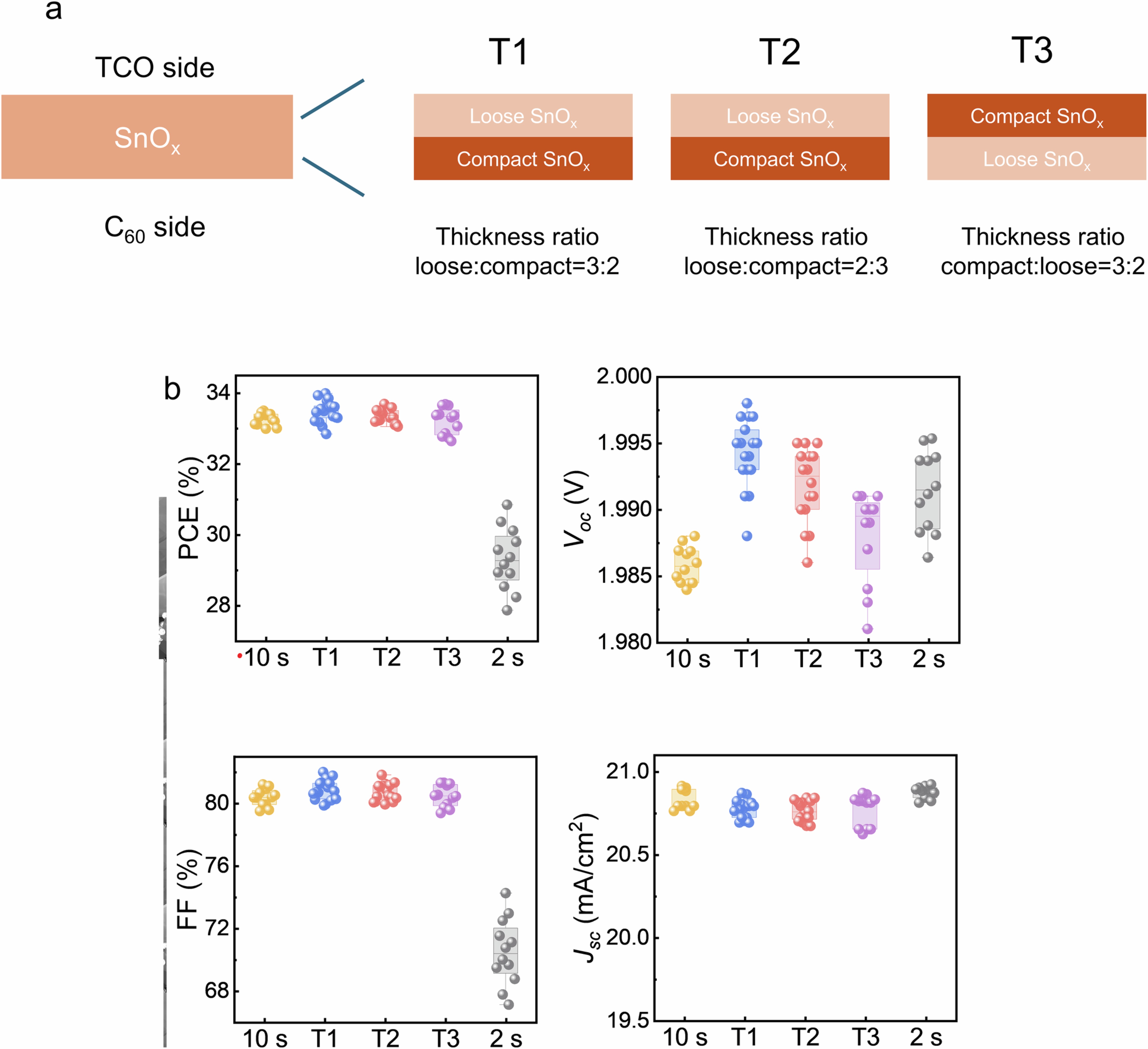 Extended Data Fig. 4
