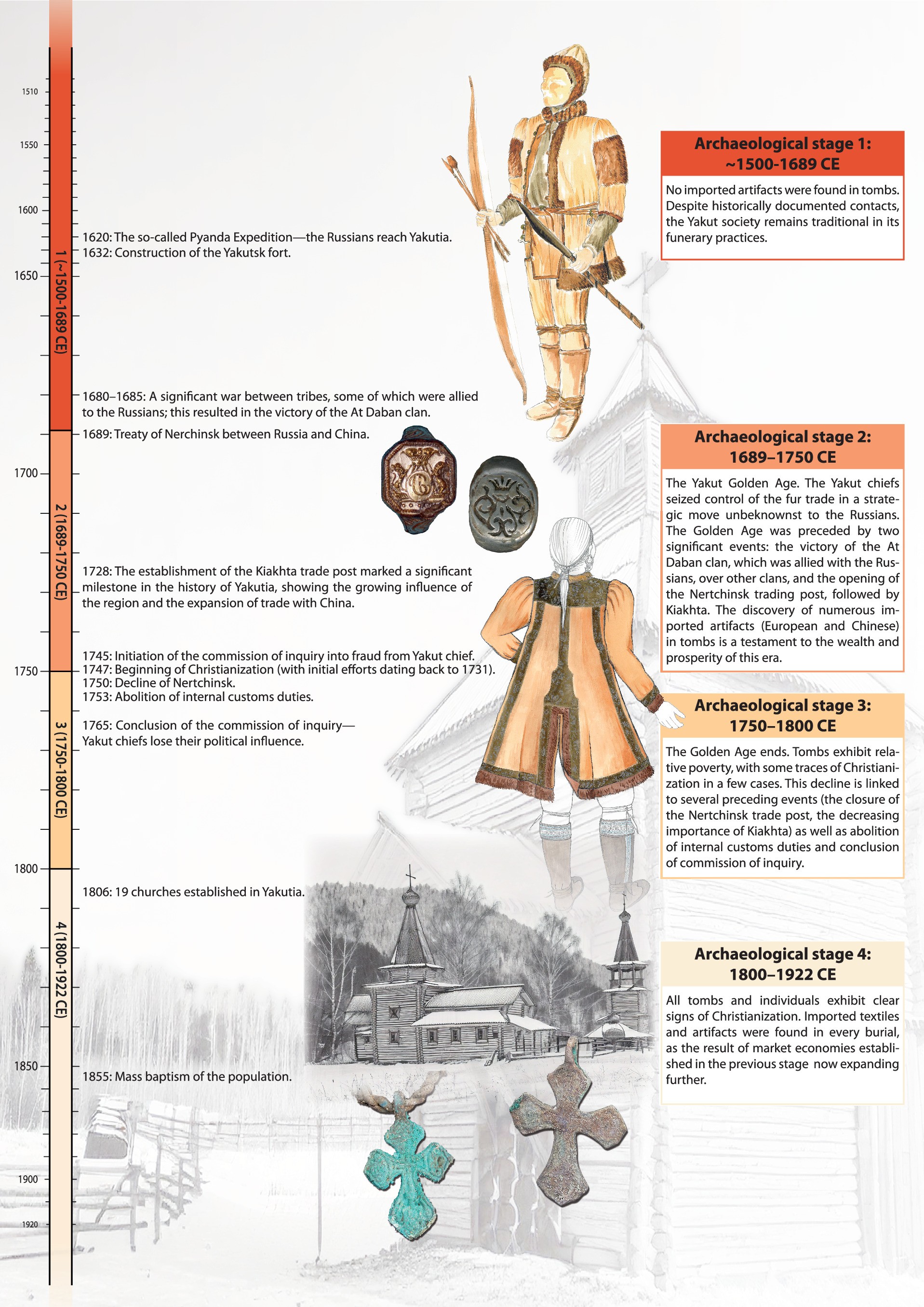 Extended Data Fig. 1