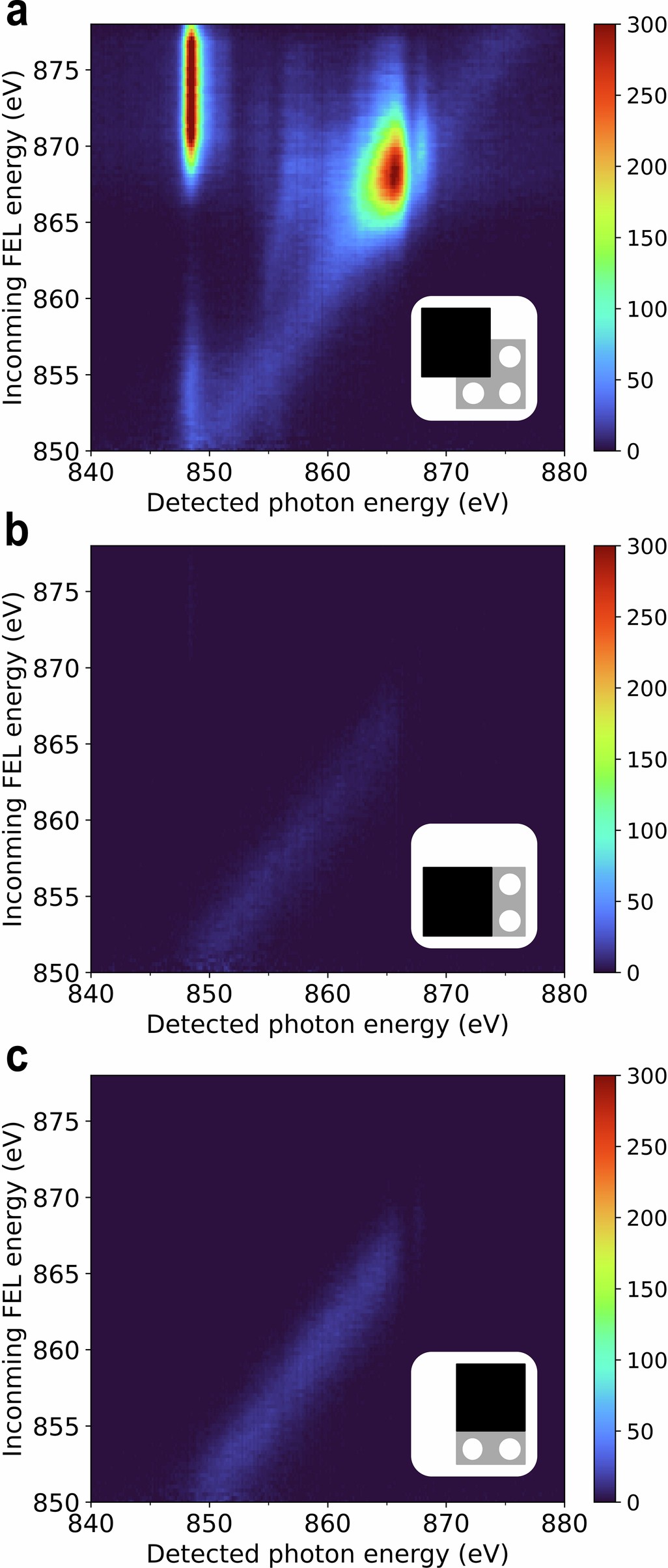 Extended Data Fig. 4