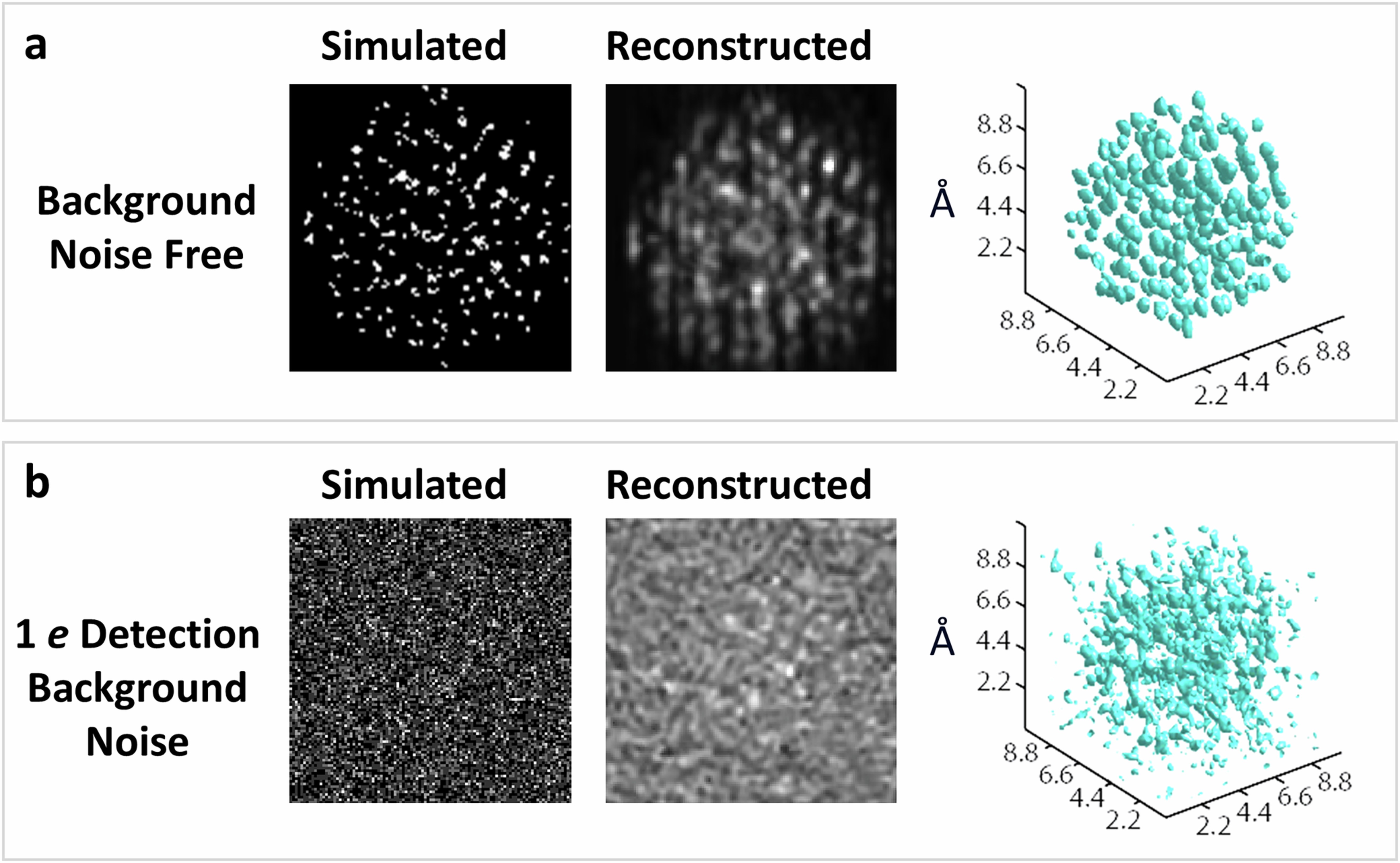 Extended Data Fig. 1