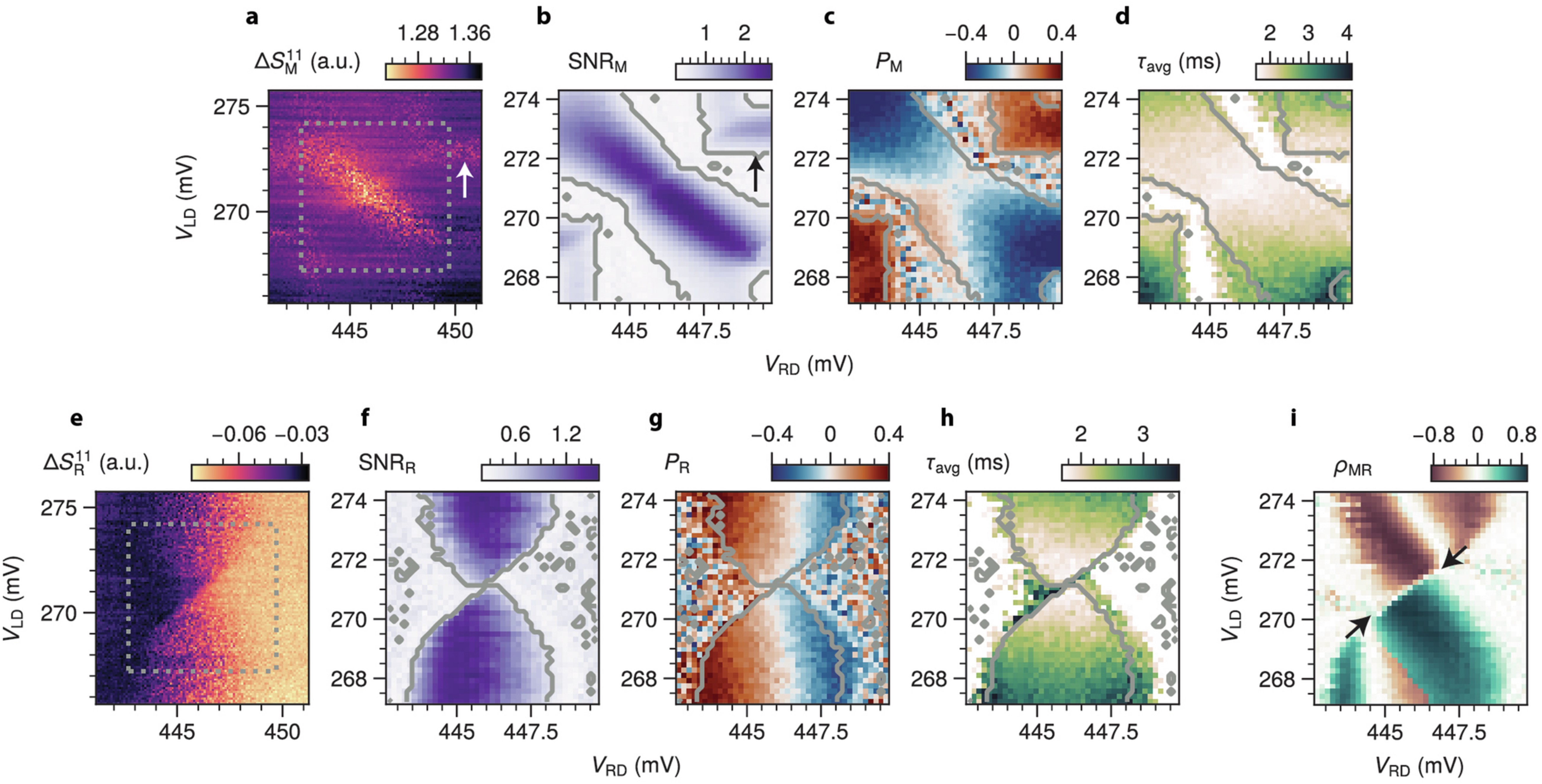 Extended Data Fig. 8