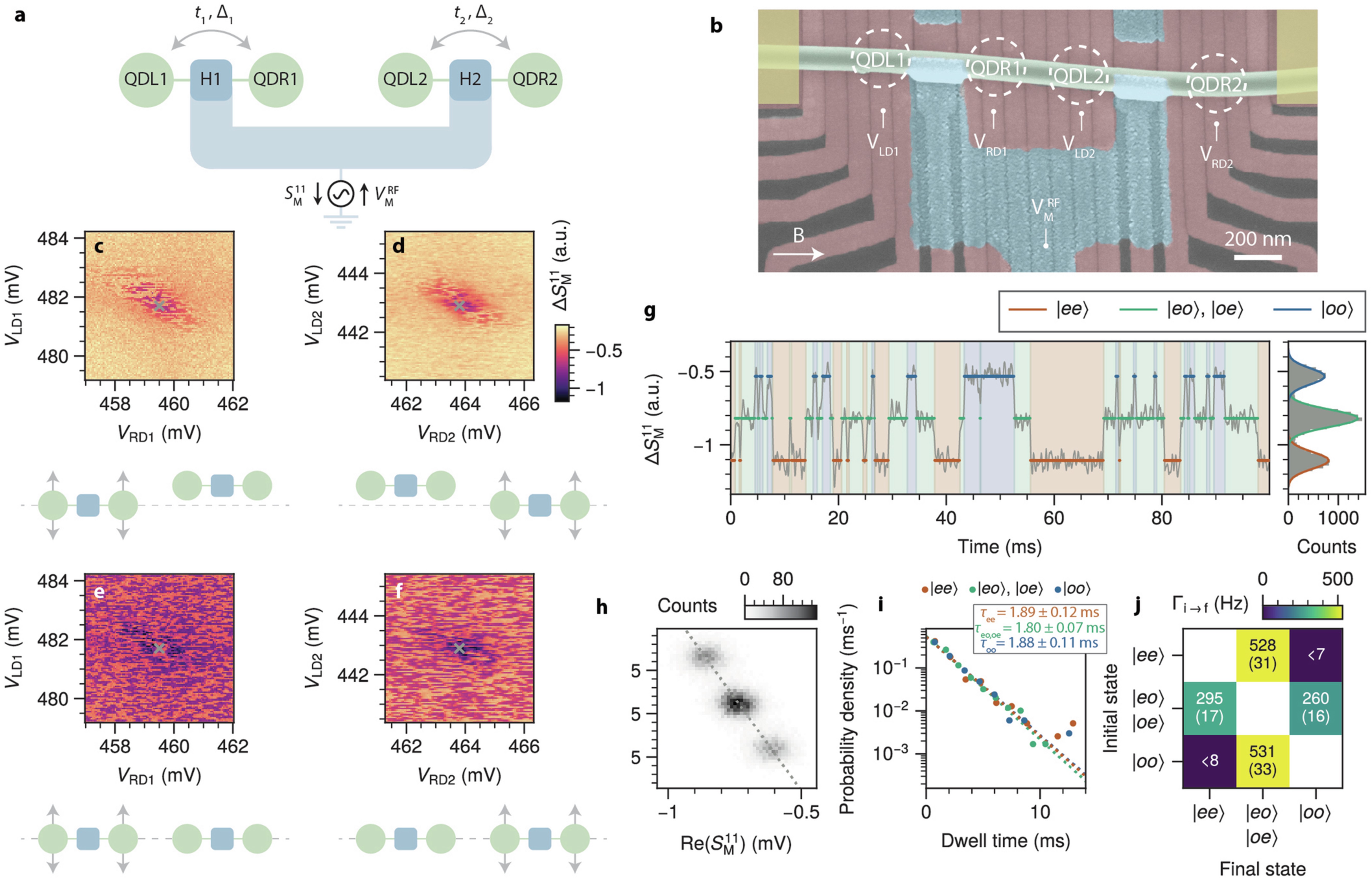 Extended Data Fig. 11