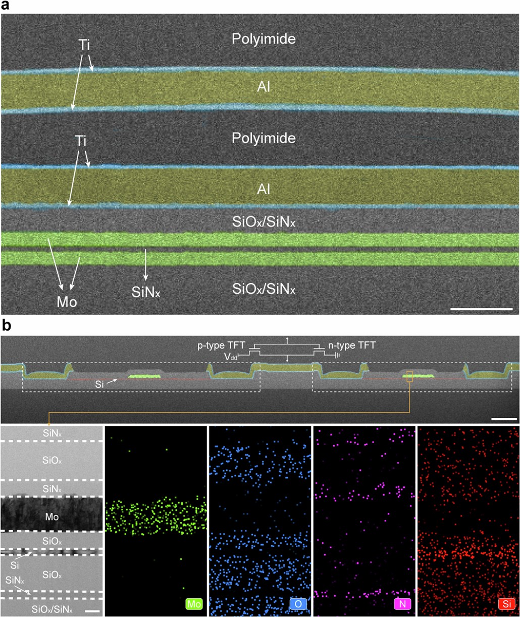 Extended Data Fig. 1: Microscopic images of metal interconnections and a CMOS inverter.