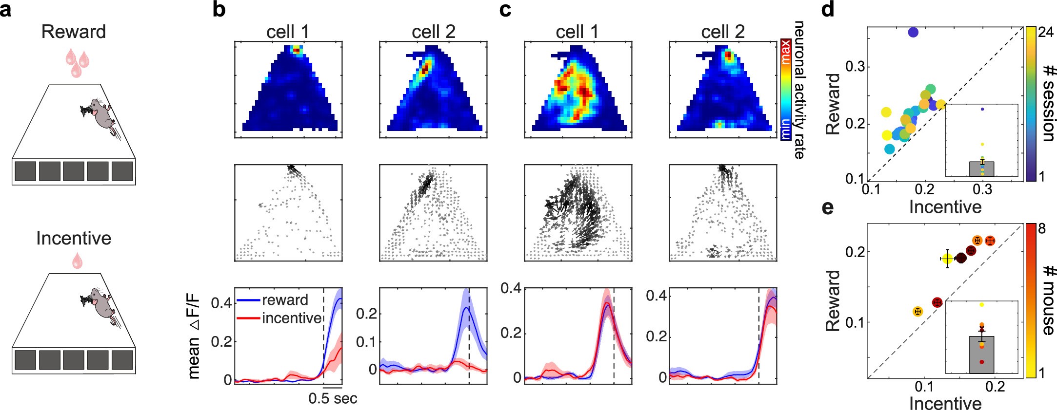 Extended Data Fig. 8