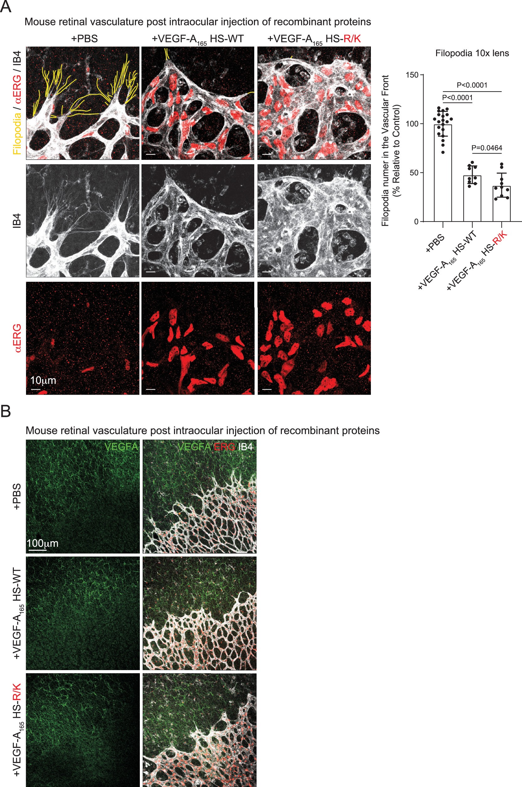 Extended Data Fig. 10