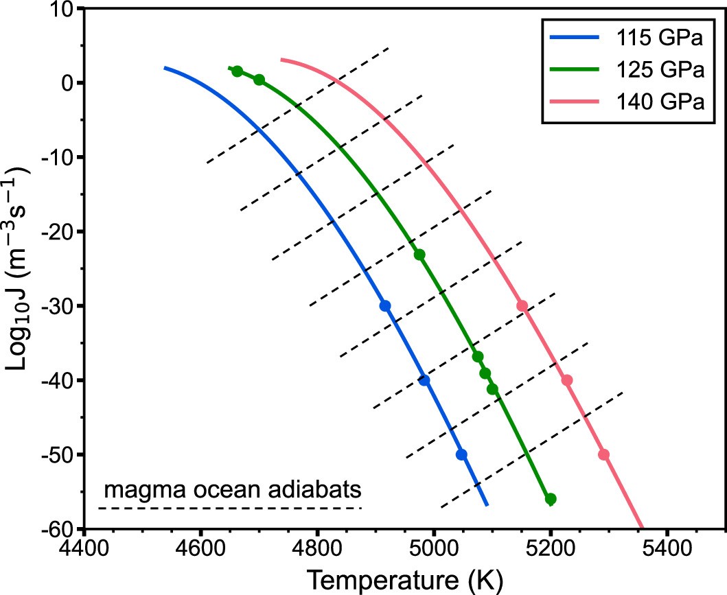 Extended Data Fig. 10