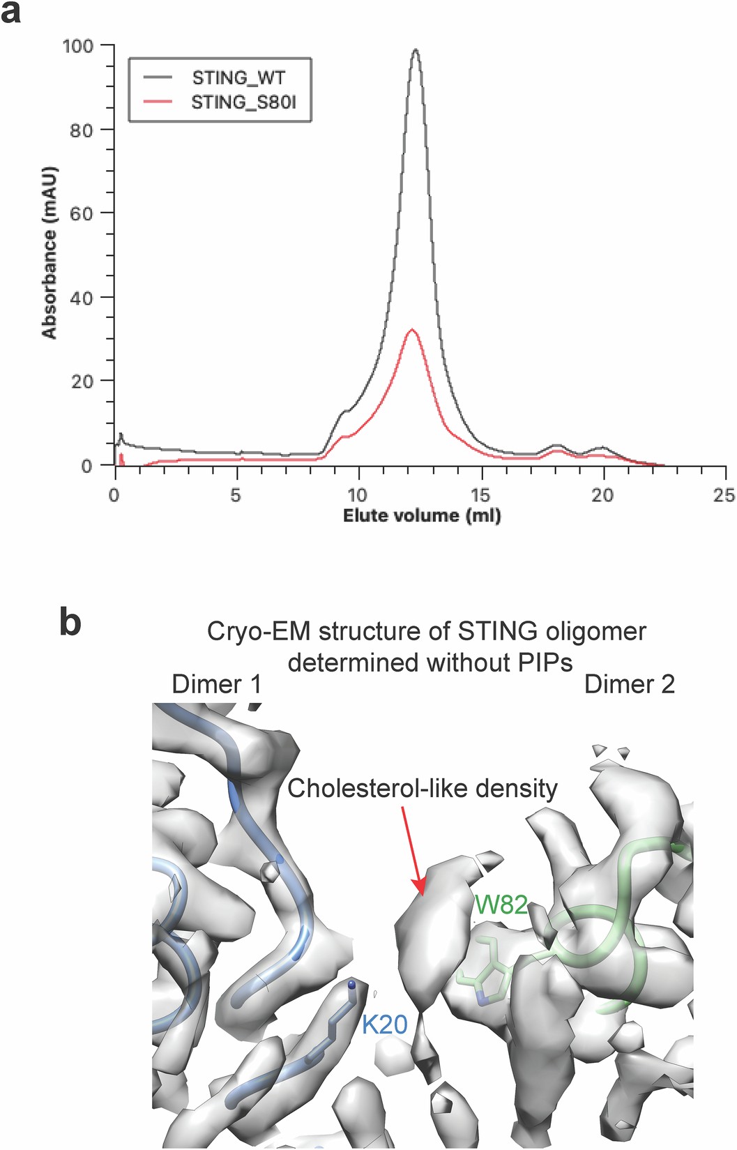 Extended Data Fig. 9