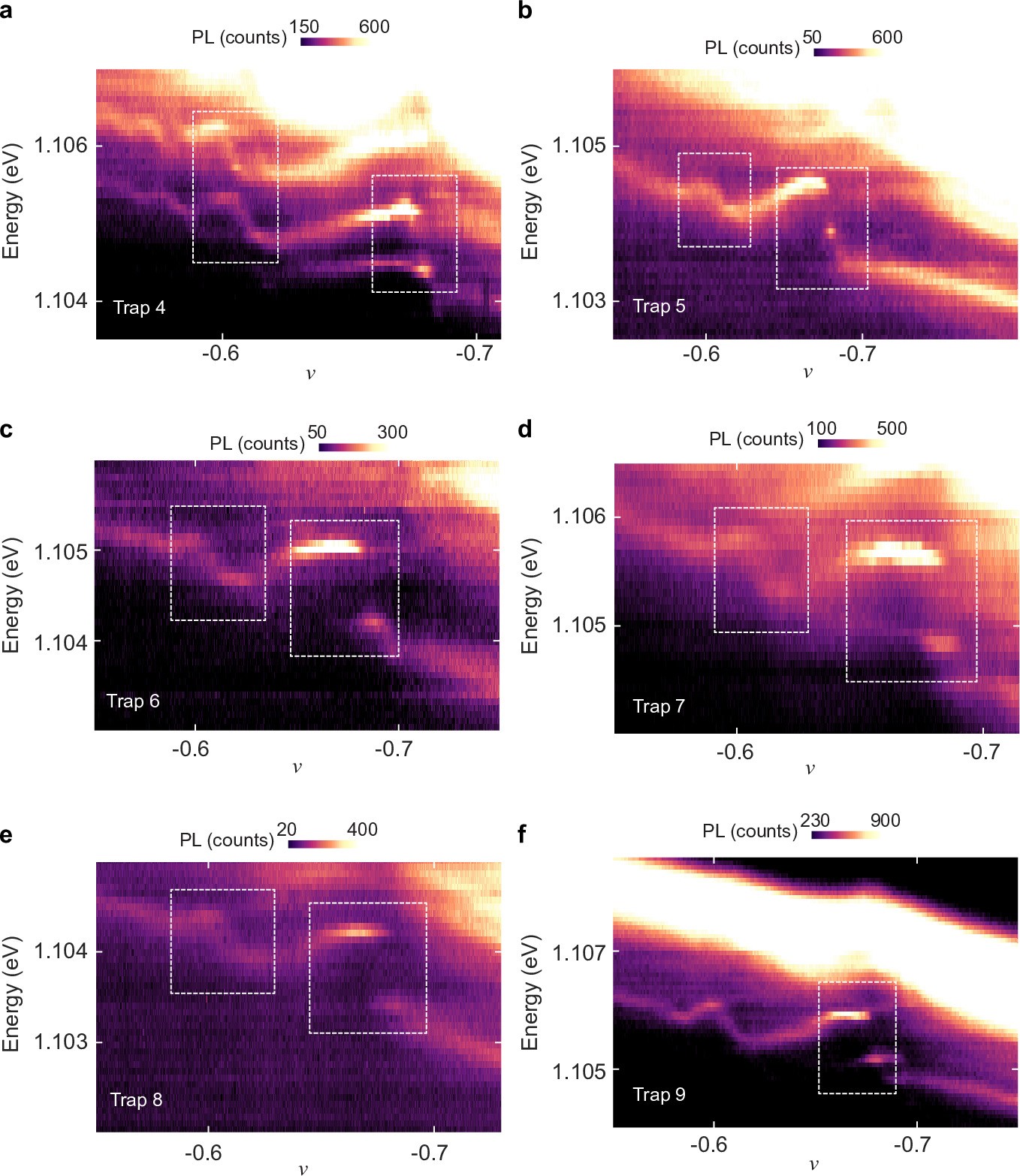 Extended Data Fig. 4