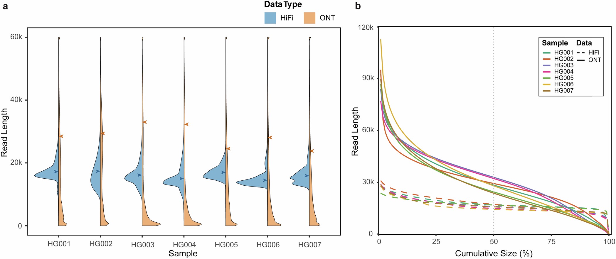 Extended Data Fig. 1