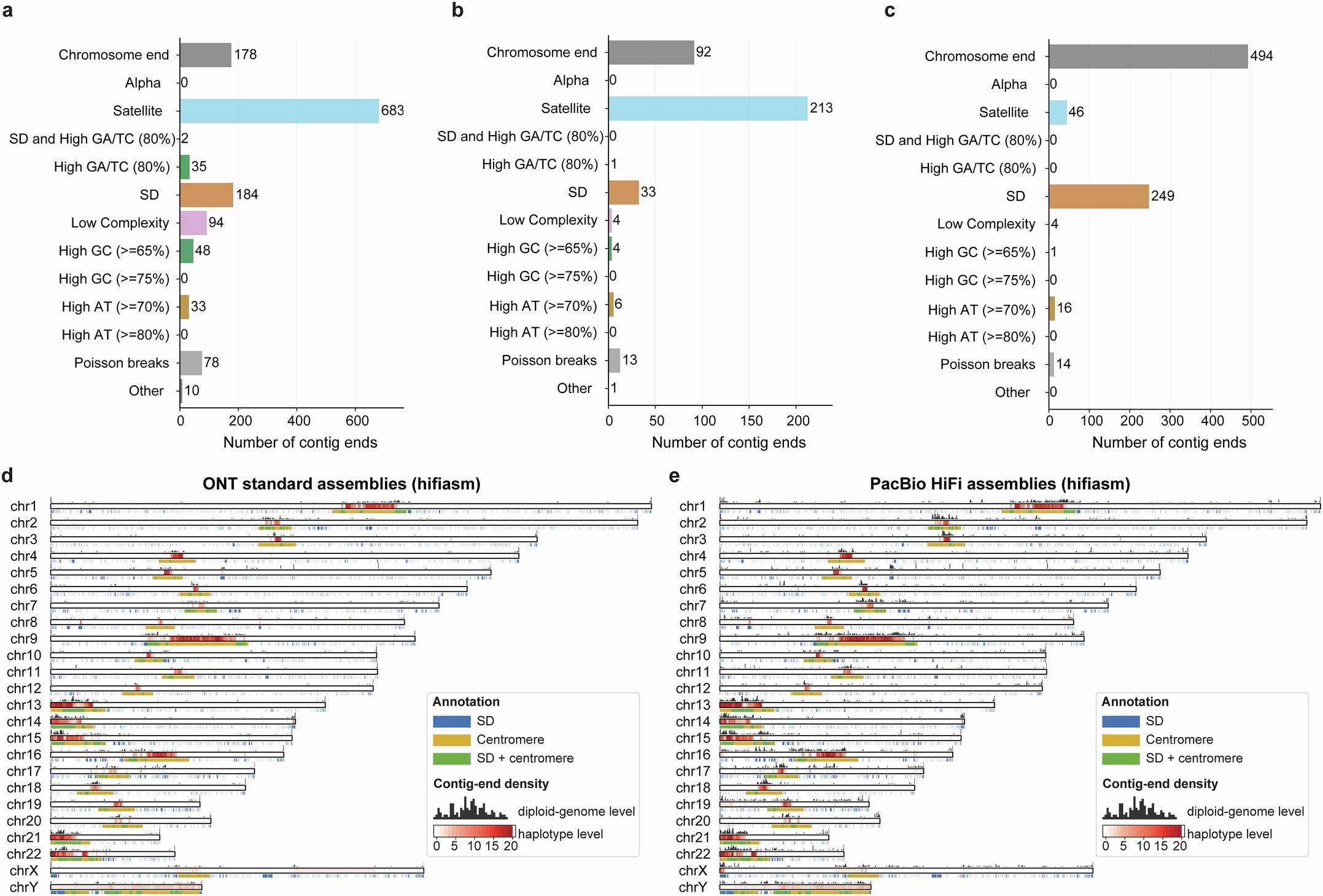 Extended Data Fig. 4