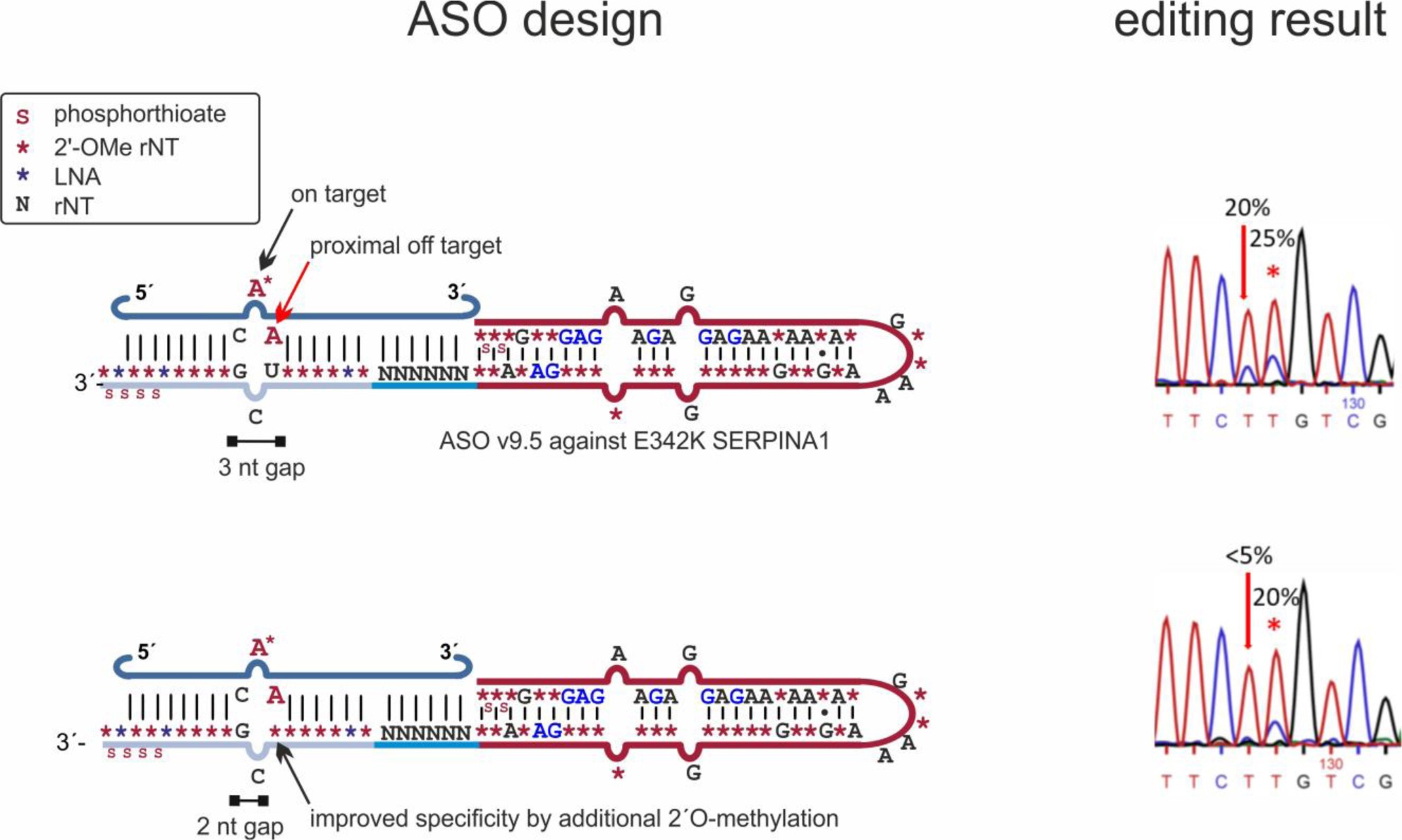 Supplementary Figure 15