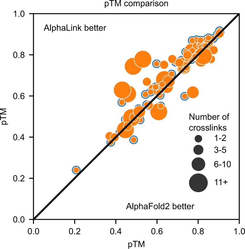 Extended Data Fig. 4