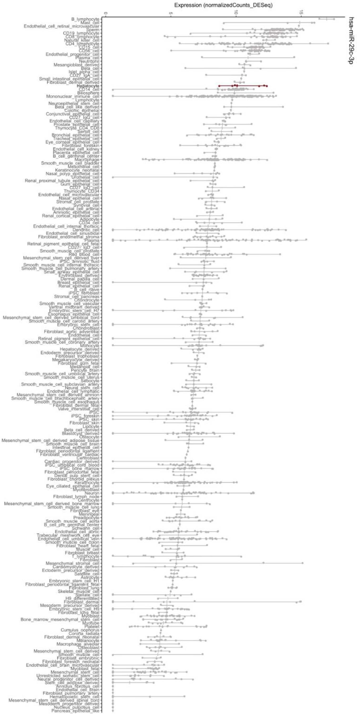 Extended Data Fig. 10