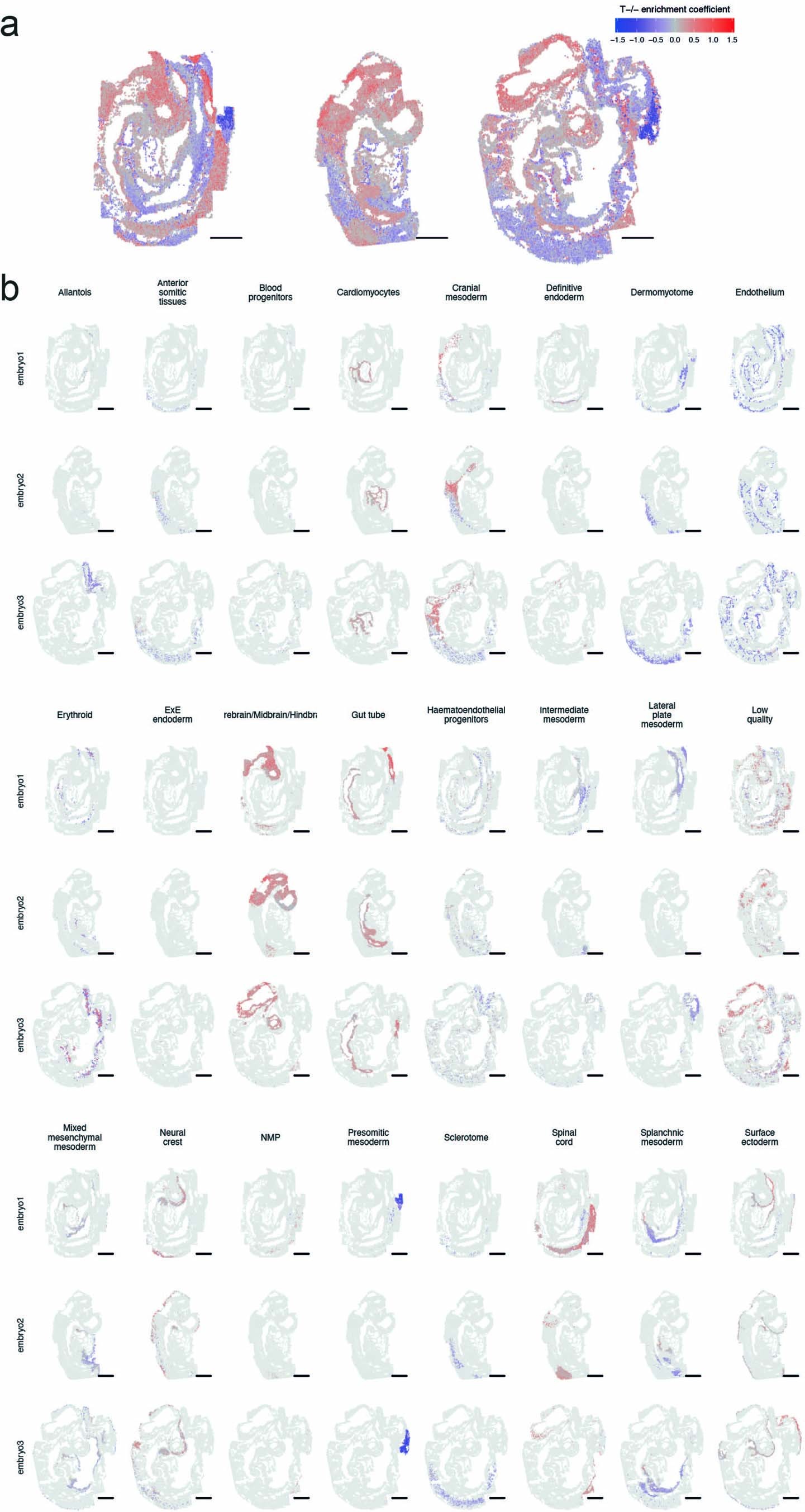 Extended Data Fig. 4