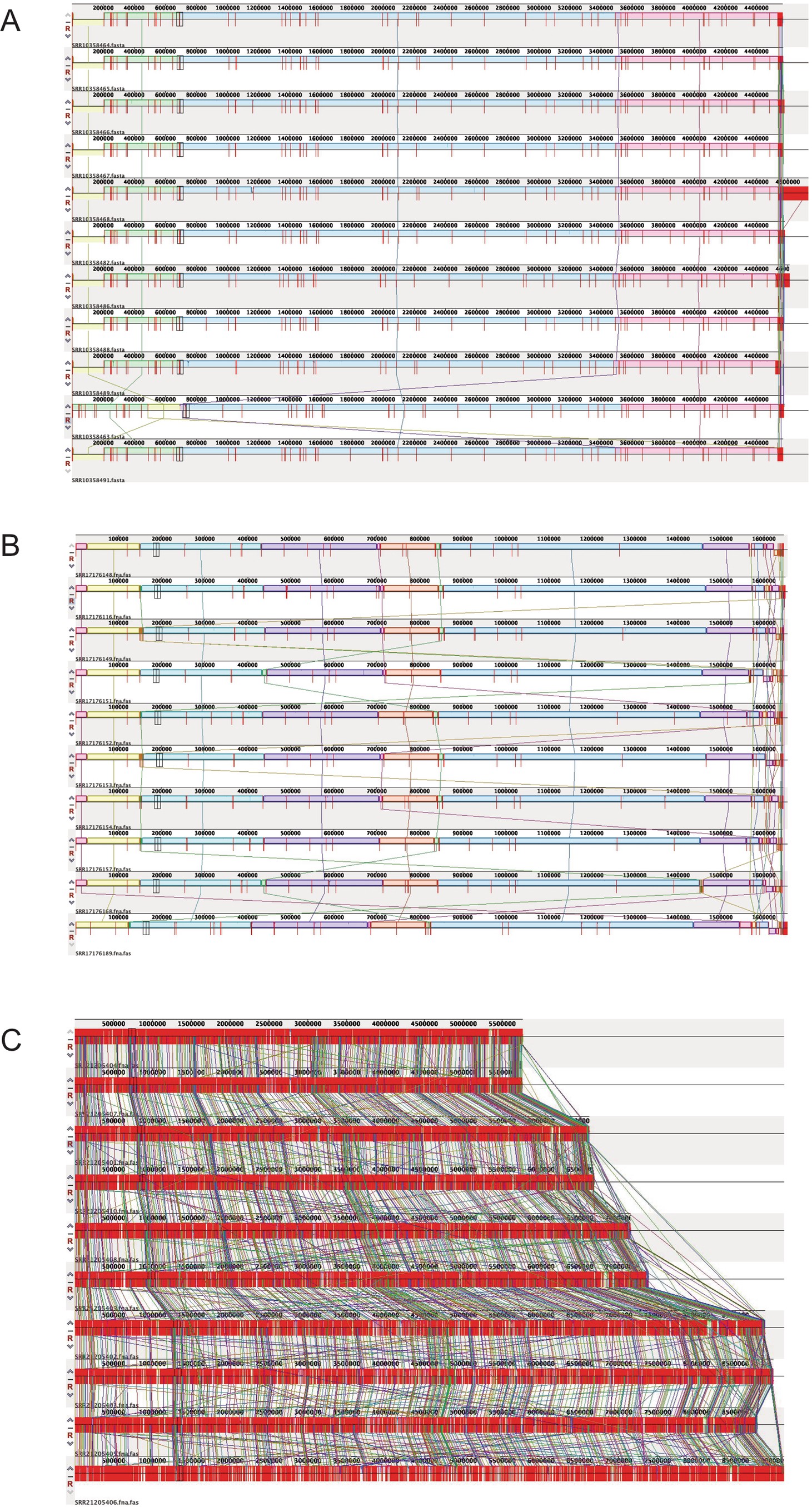 Extended Data Fig. 6