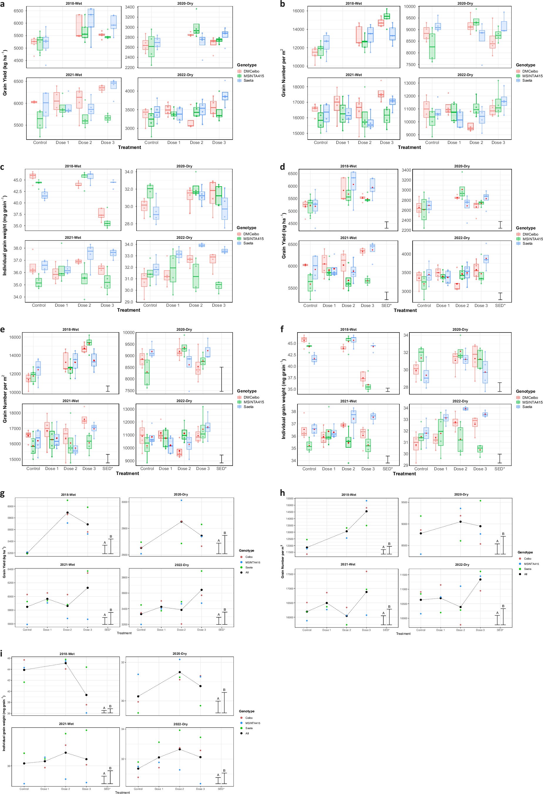 Extended Data Fig. 10