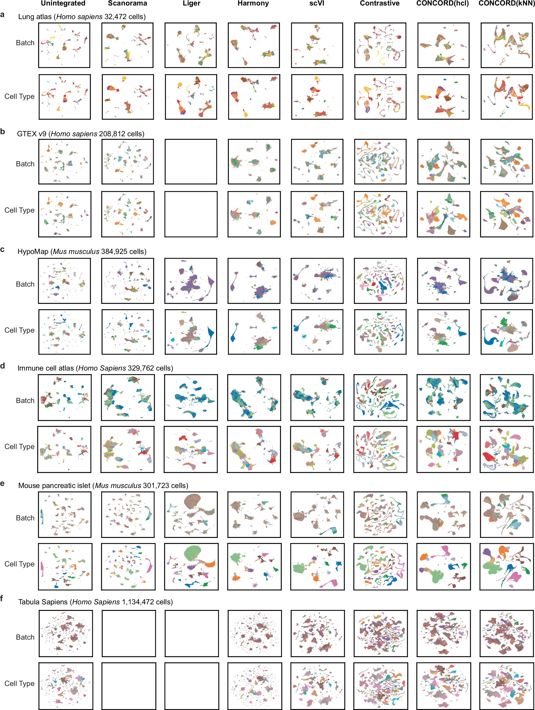 Extended Data Fig. 8