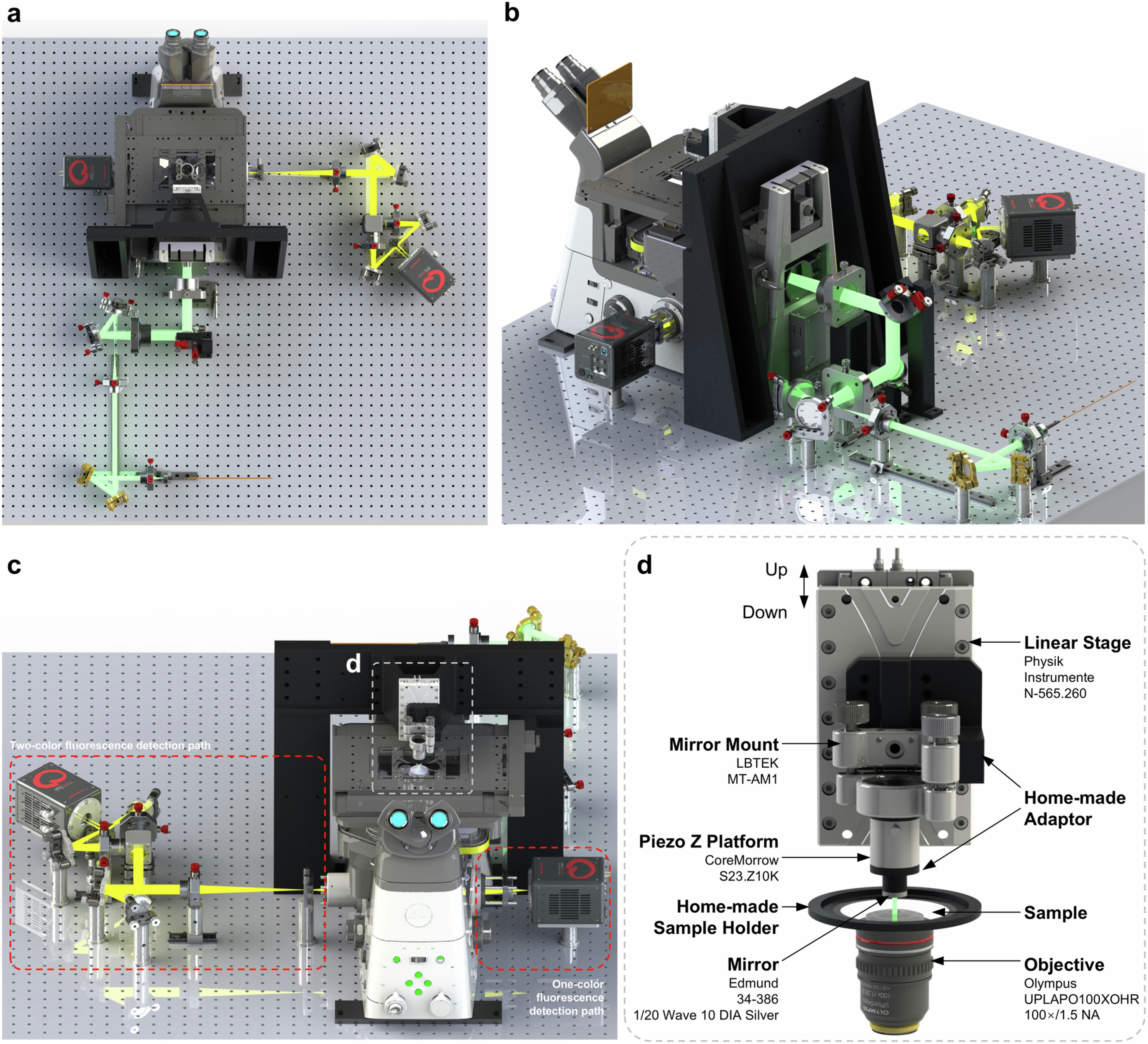 Extended Data Fig. 2: SolidWorks design of me4Pi-SMLM.