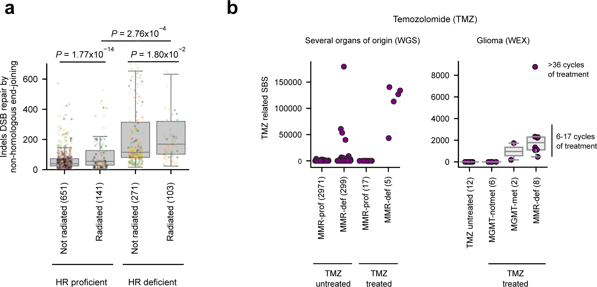 Extended Data Fig. 4