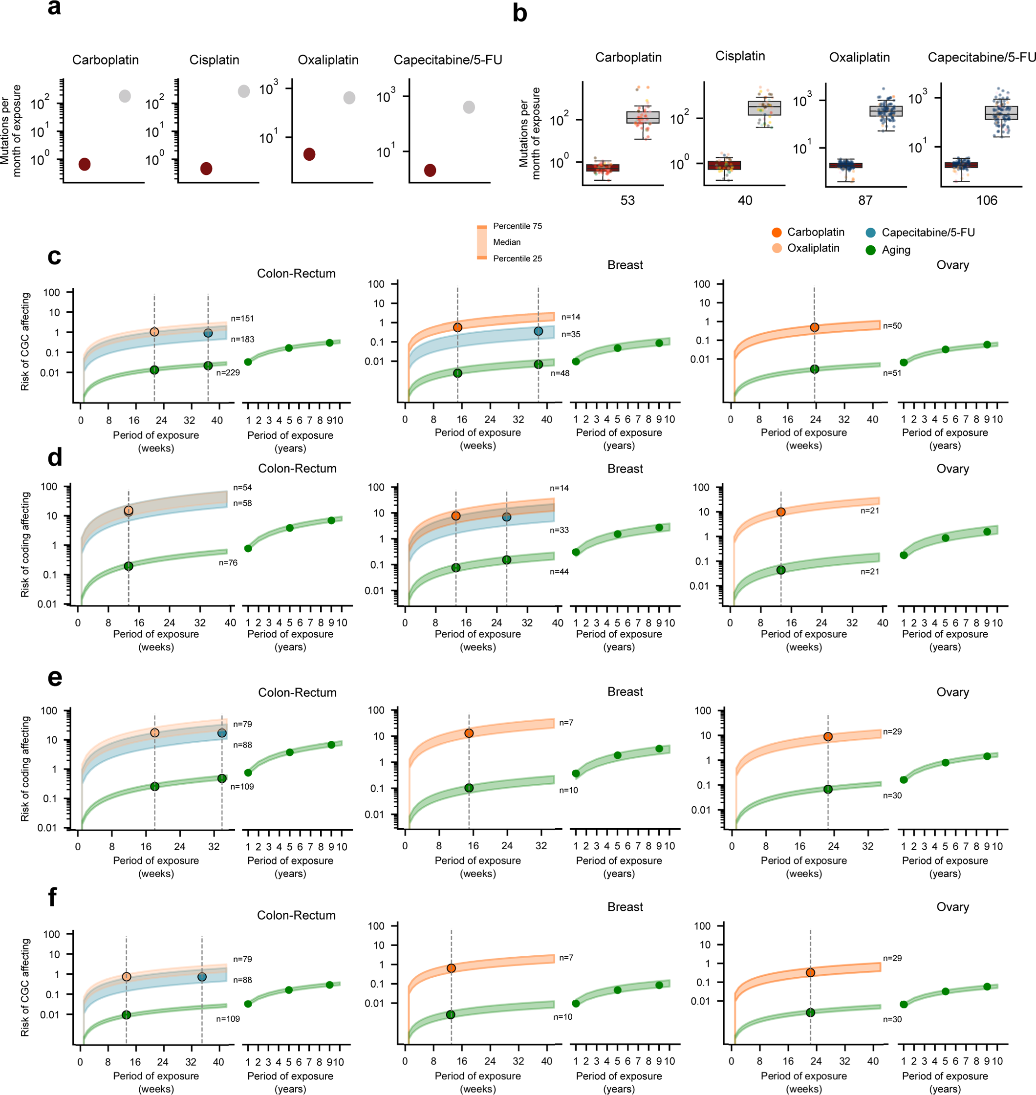 Extended Data Fig. 10