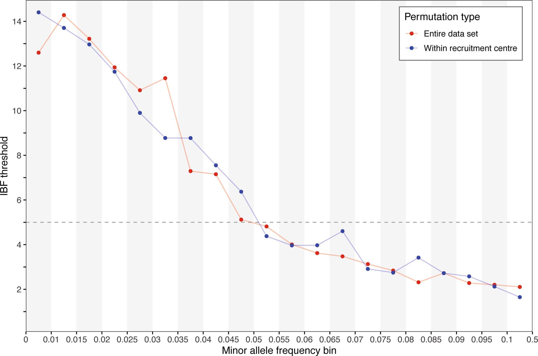 Extended Data Fig. 2