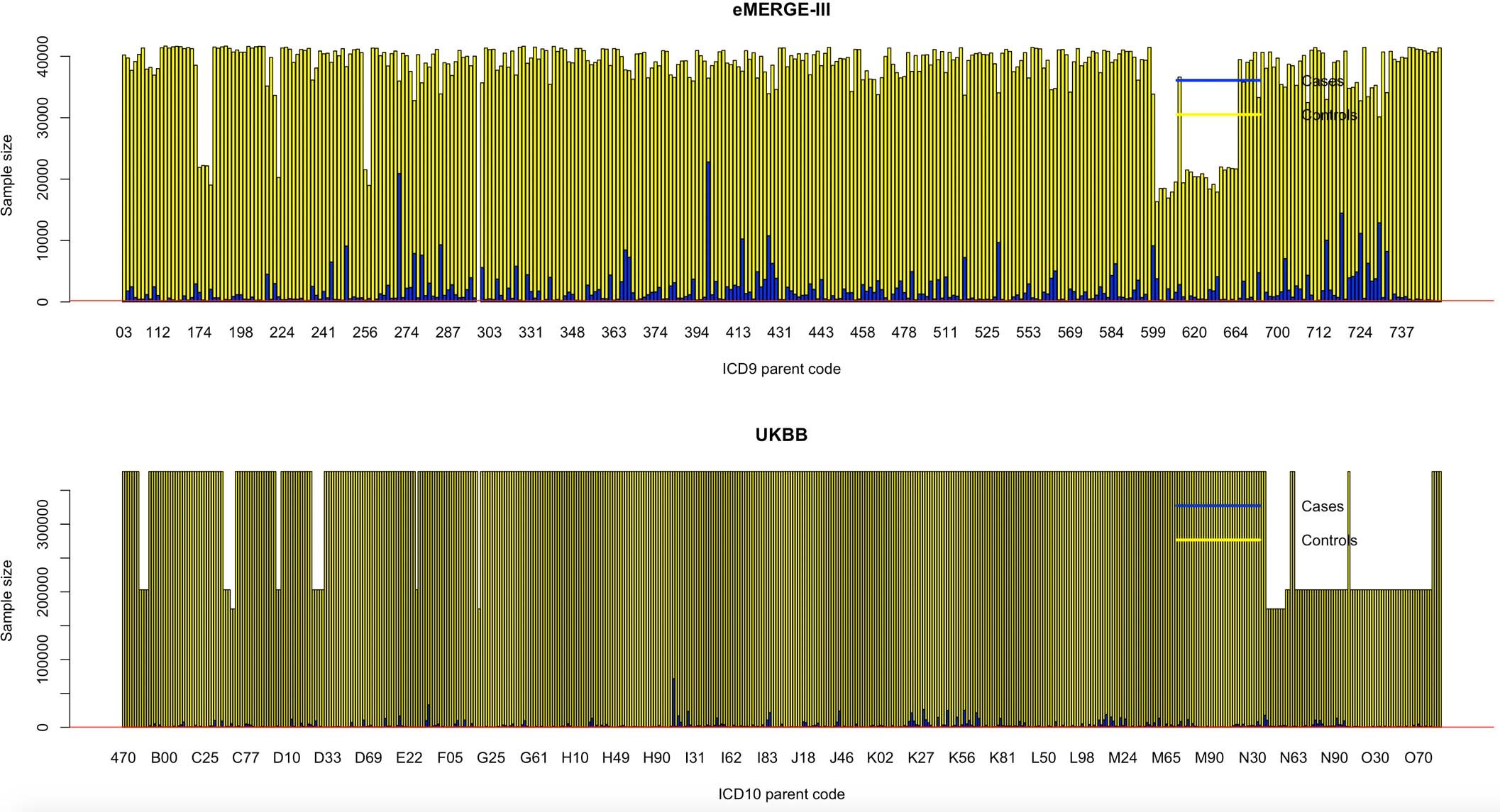 Extended Data Fig. 1