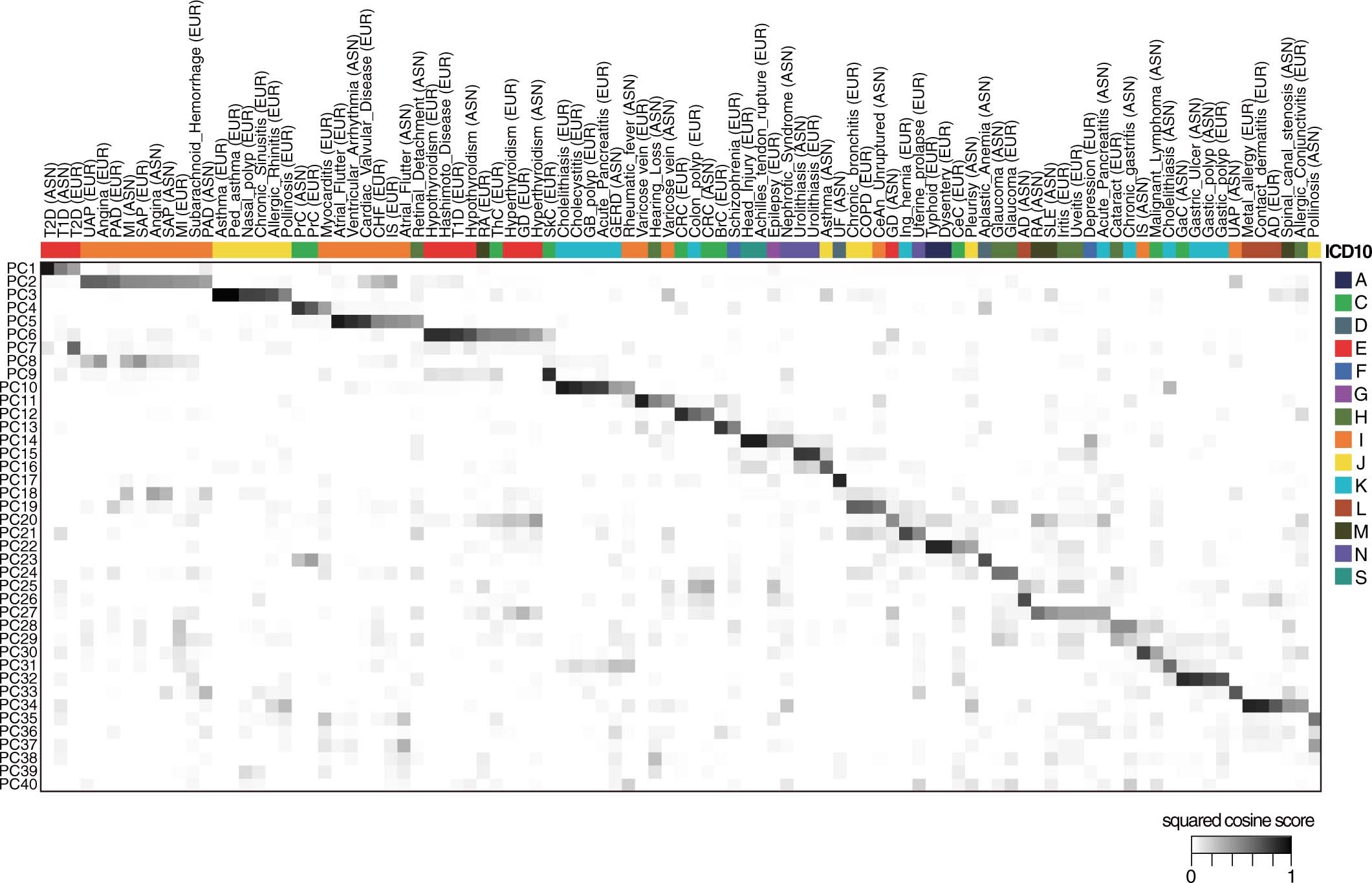 Extended Data Fig. 8