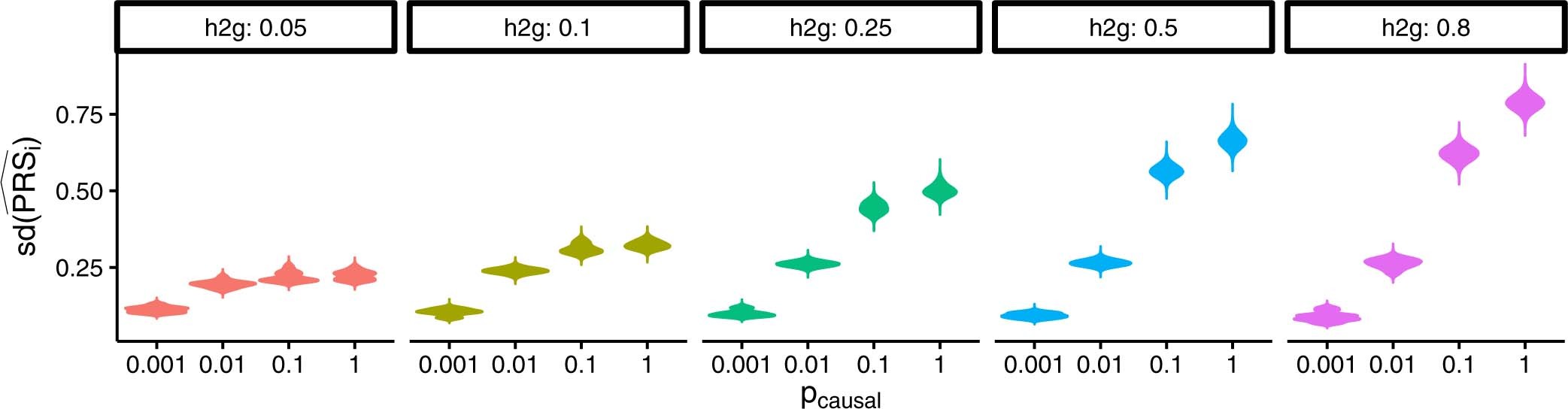 Extended Data Fig. 4