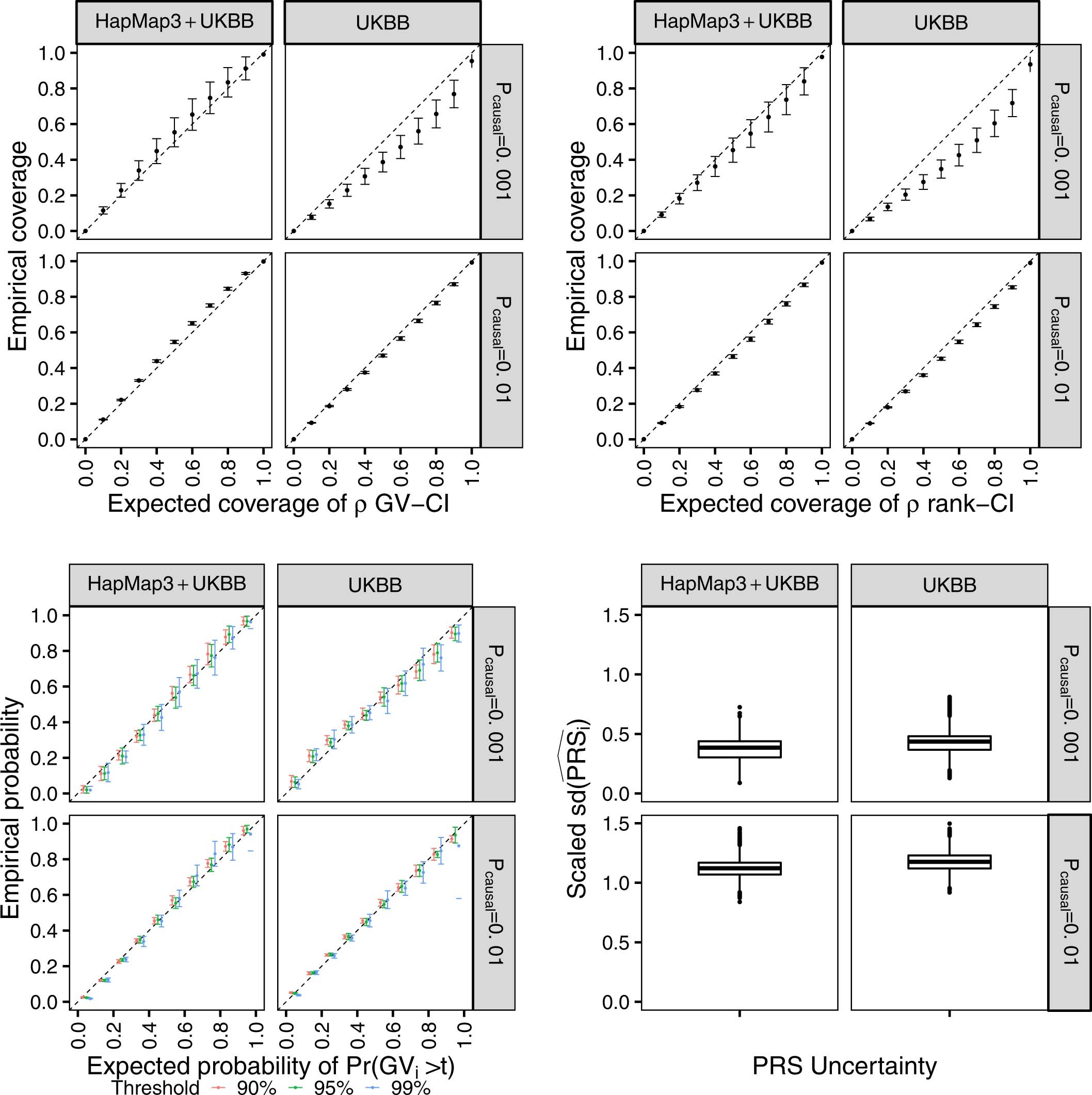 Extended Data Fig. 6