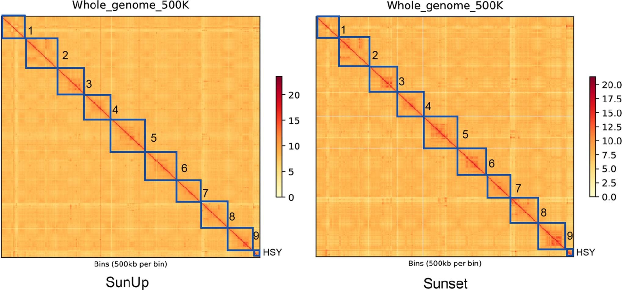 Extended Data Fig. 1