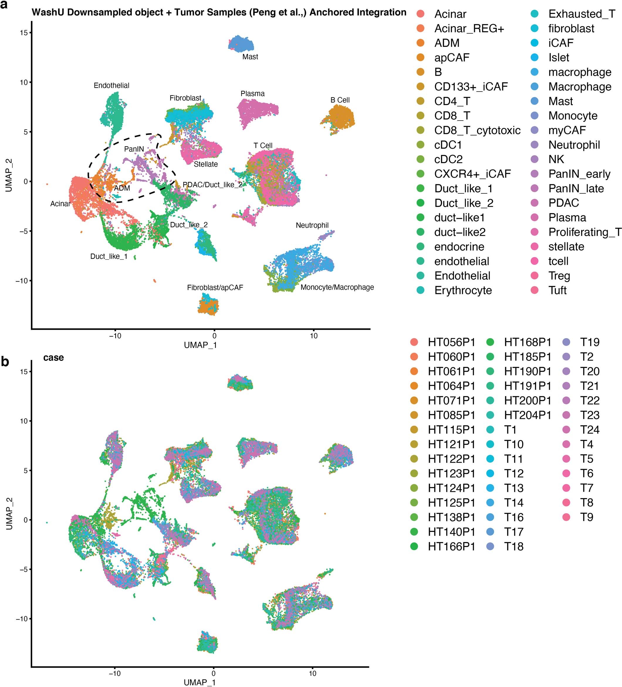 Extended Data Fig. 3