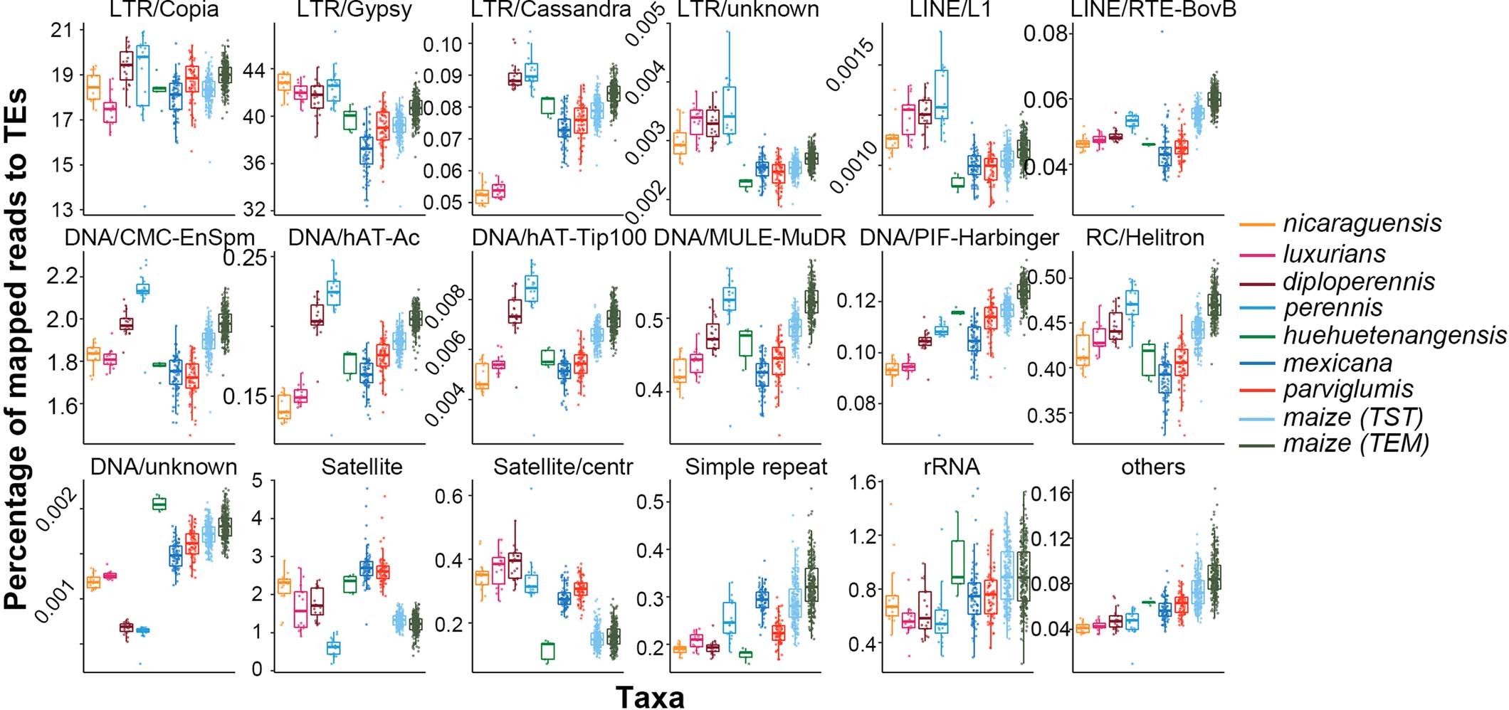 Extended Data Fig. 4