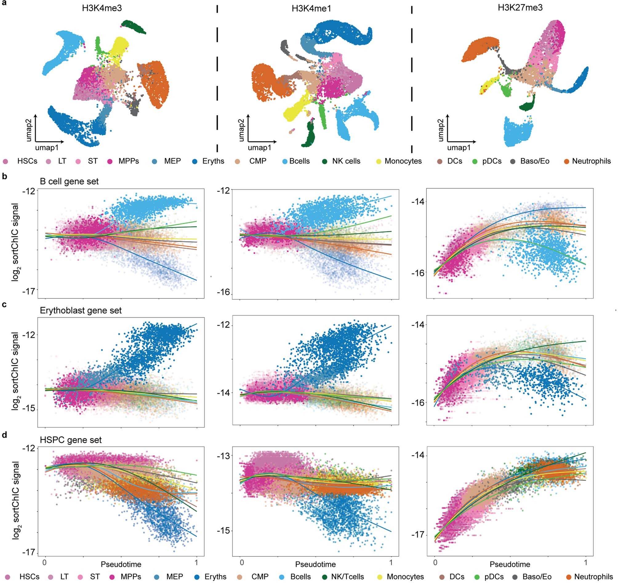 Extended Data Fig. 10