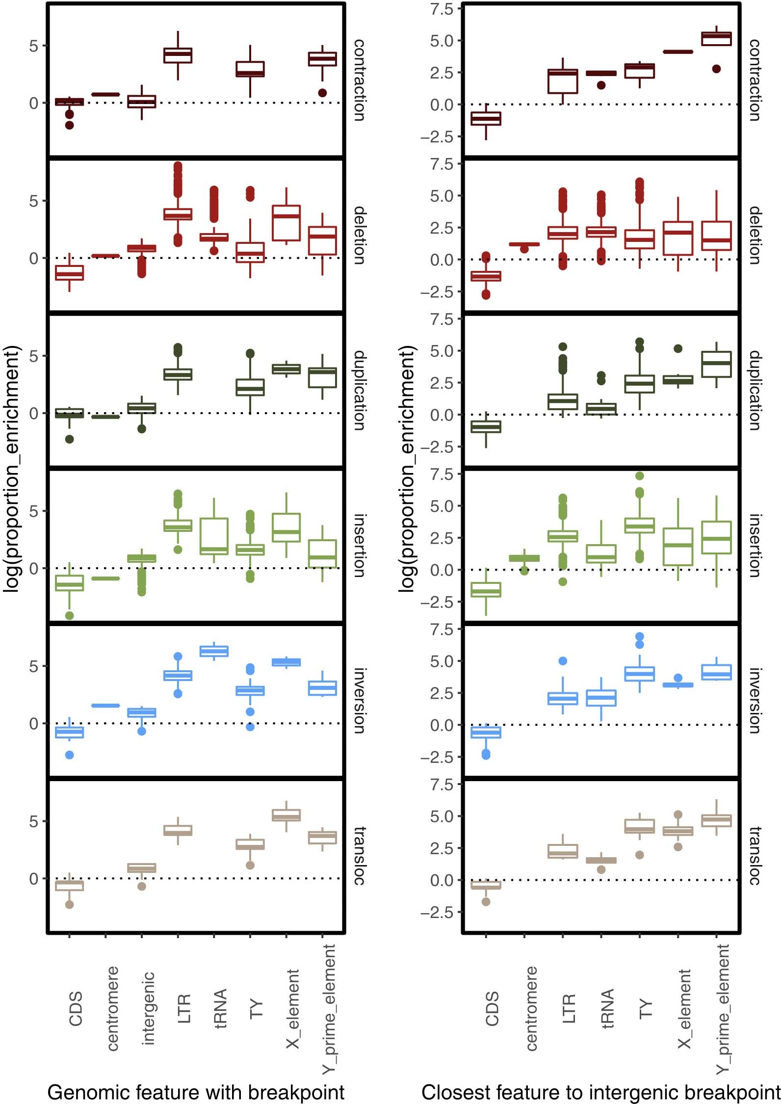 Extended Data Fig. 2