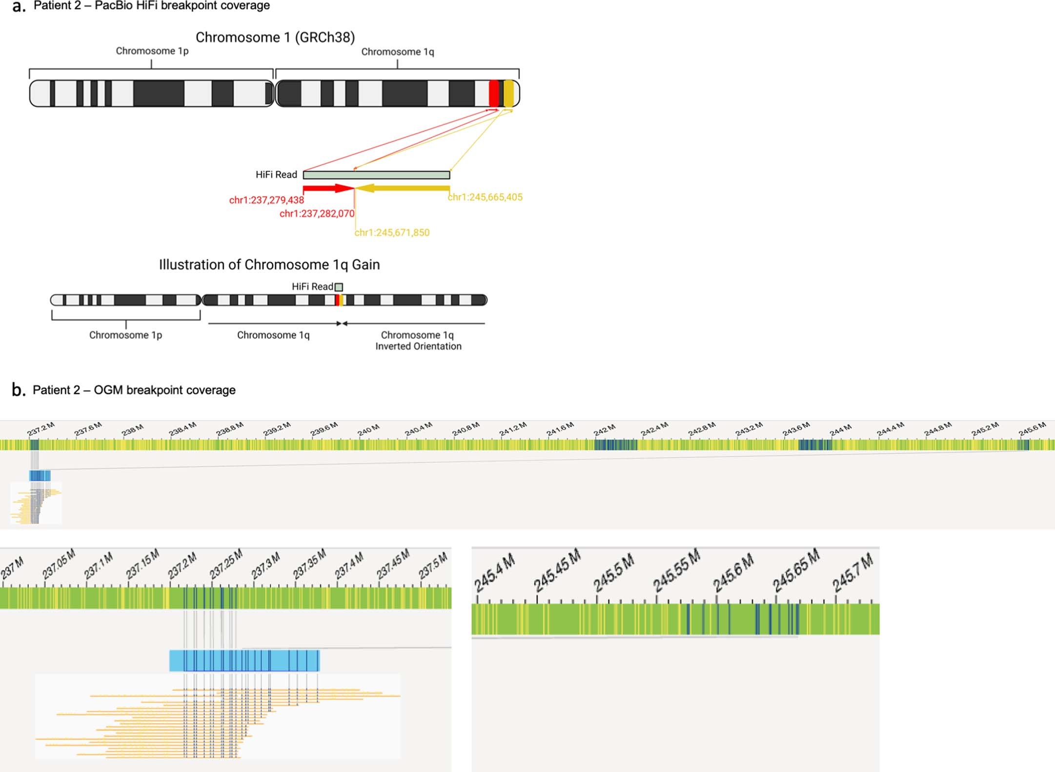 Extended Data Fig. 4