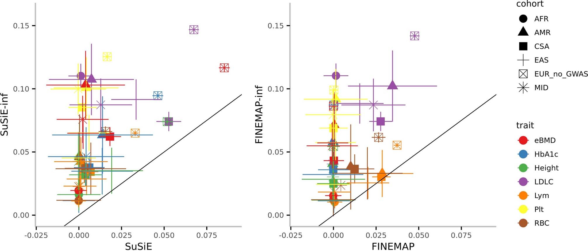 Extended Data Fig. 10