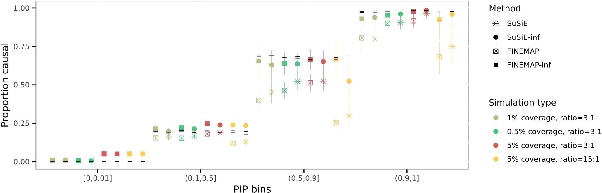 Extended Data Fig. 2