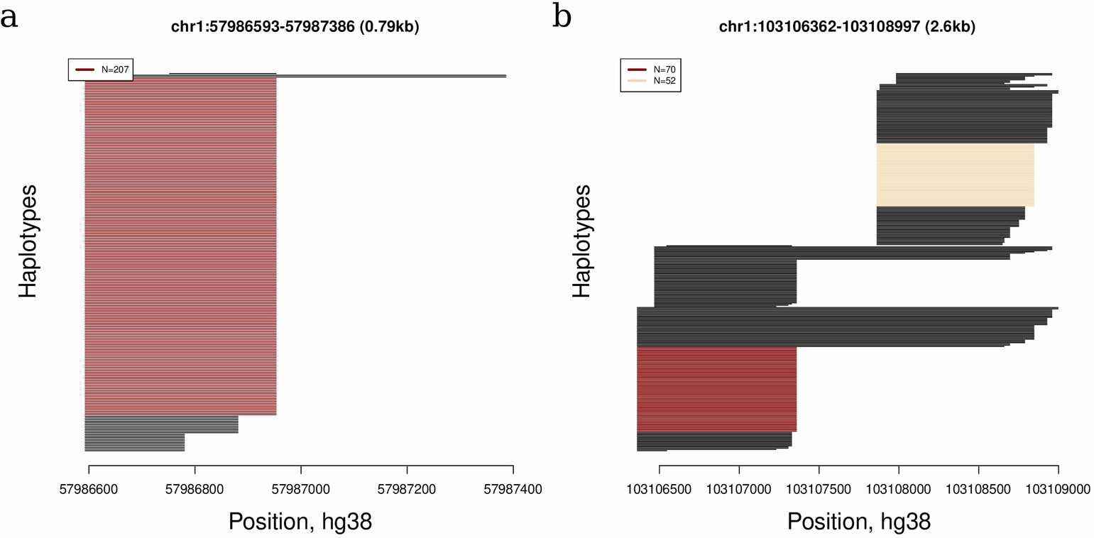 Extended Data Fig. 1