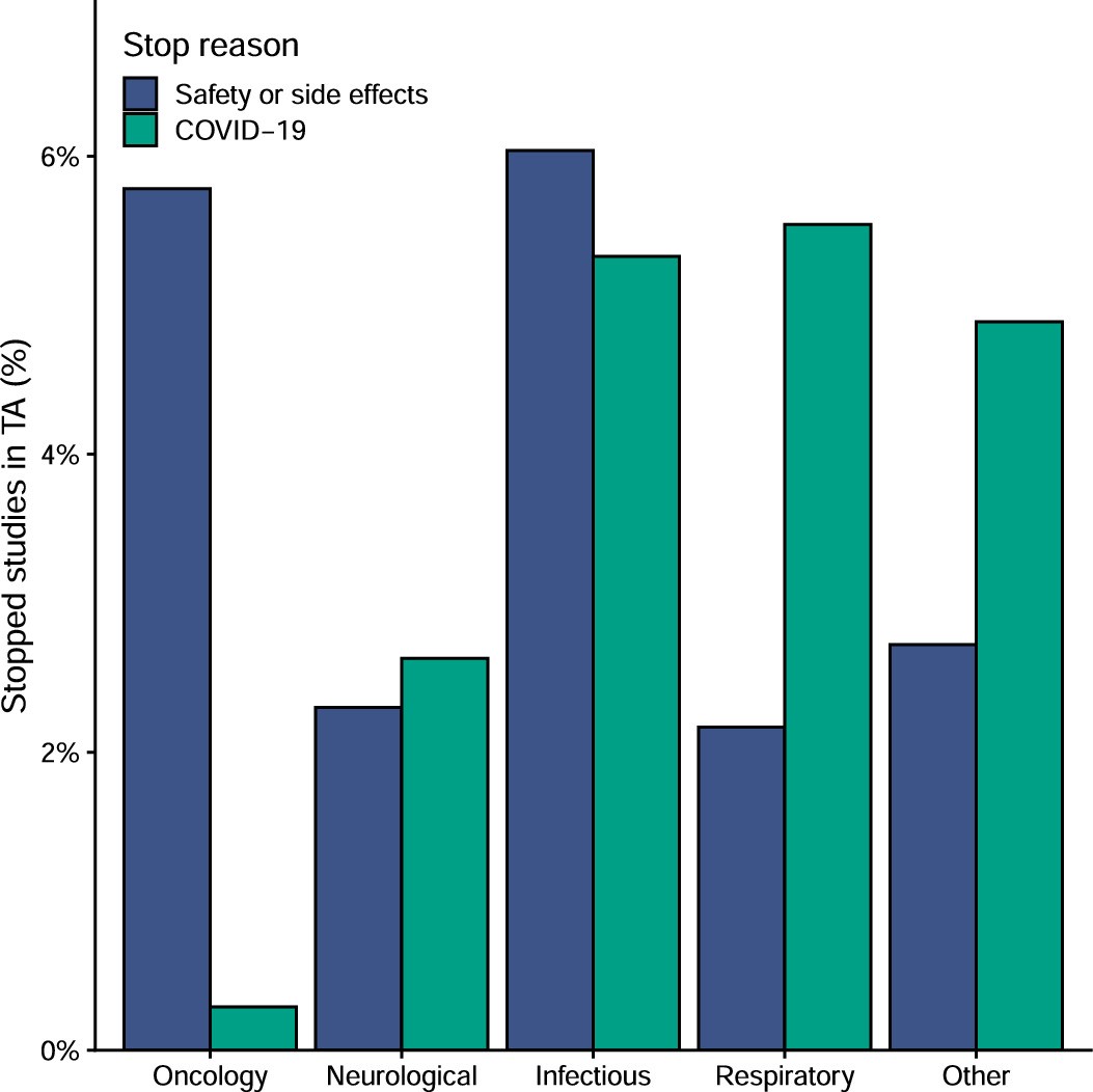 Extended Data Fig. 3