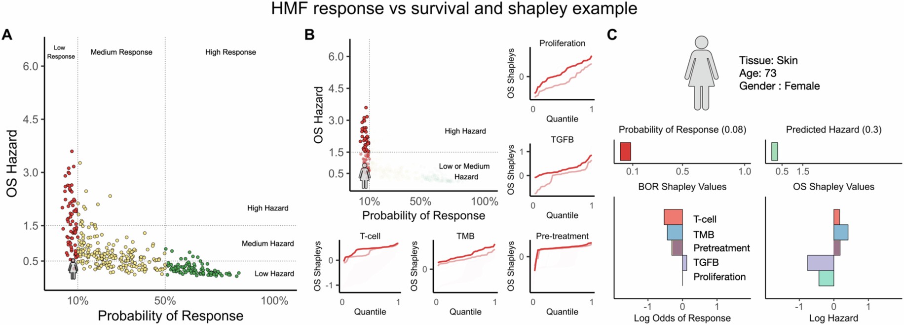 Extended Data Fig. 8