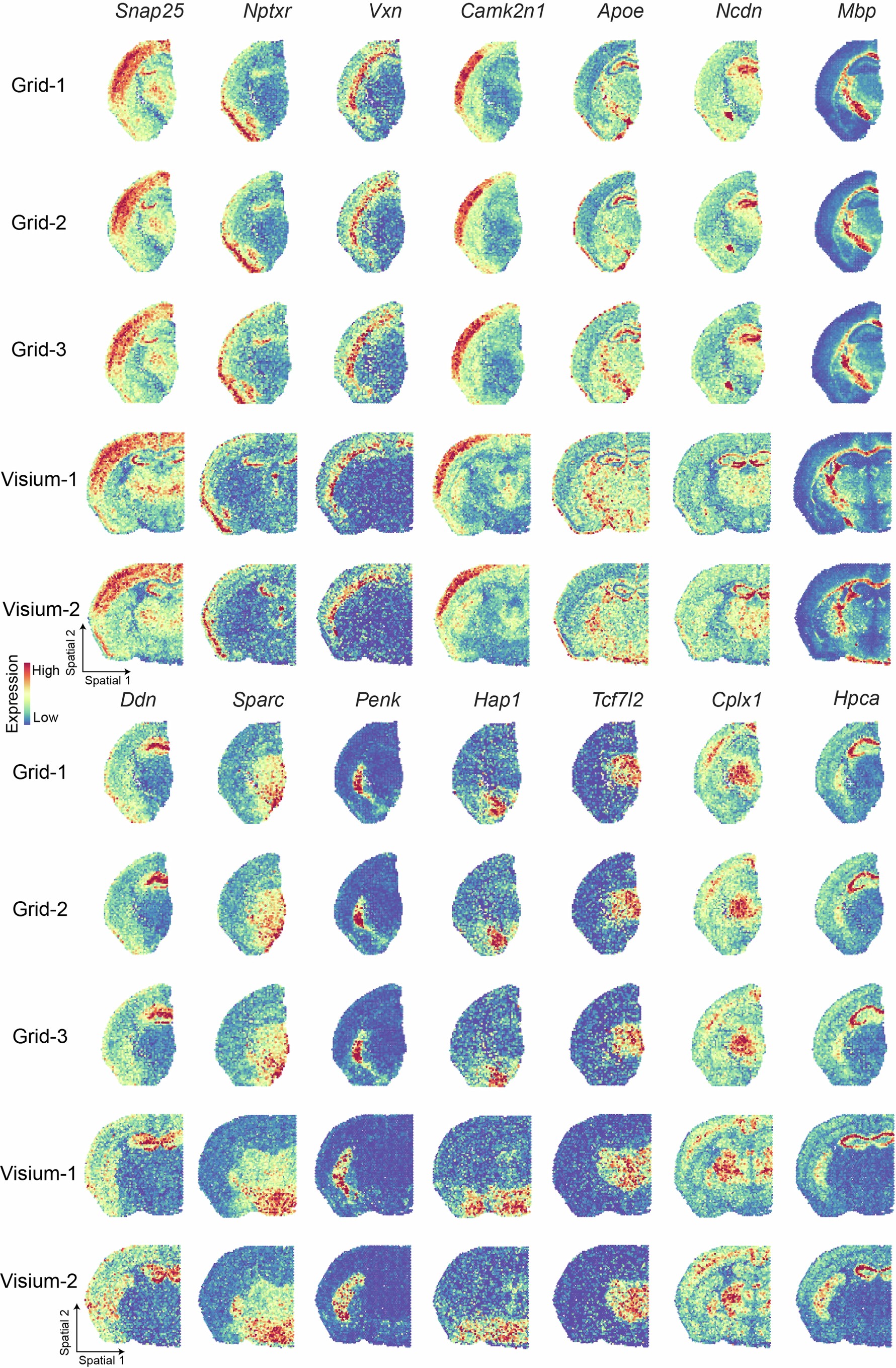 Extended Data Fig. 4